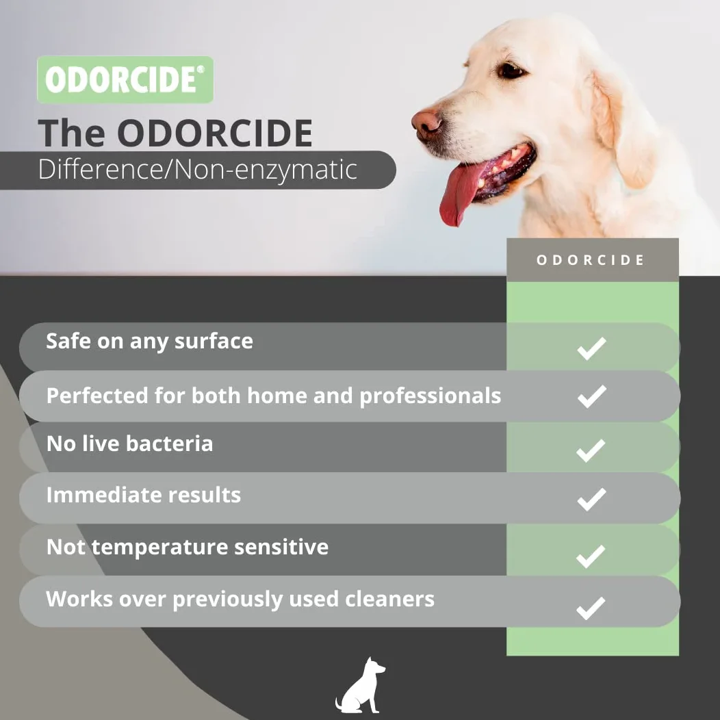 Odorcide Świeży zapach Concentra