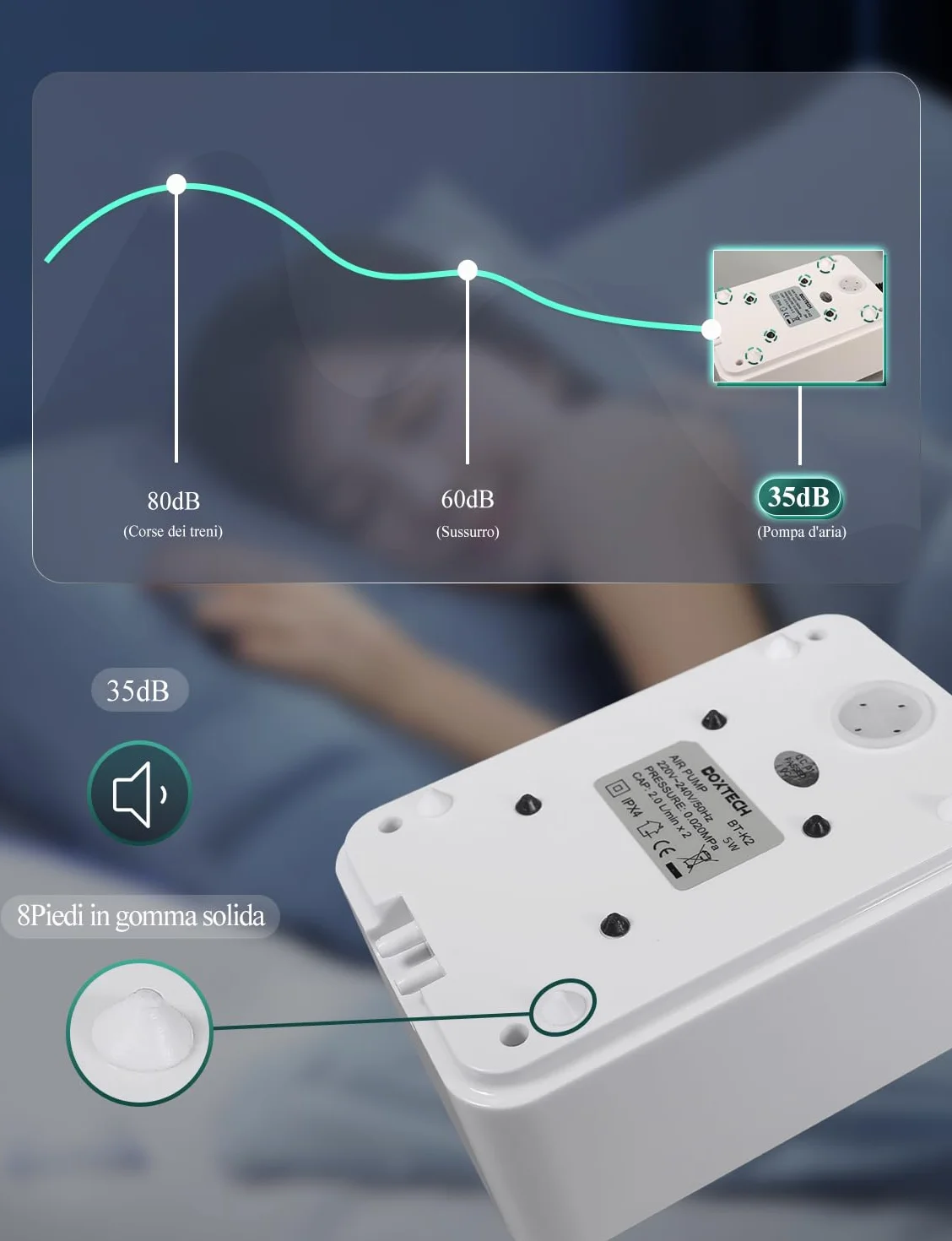 Boxtech Pompa Powietrza do Akwarium Cicha Regulowana Podwójny Otwór Membranowa