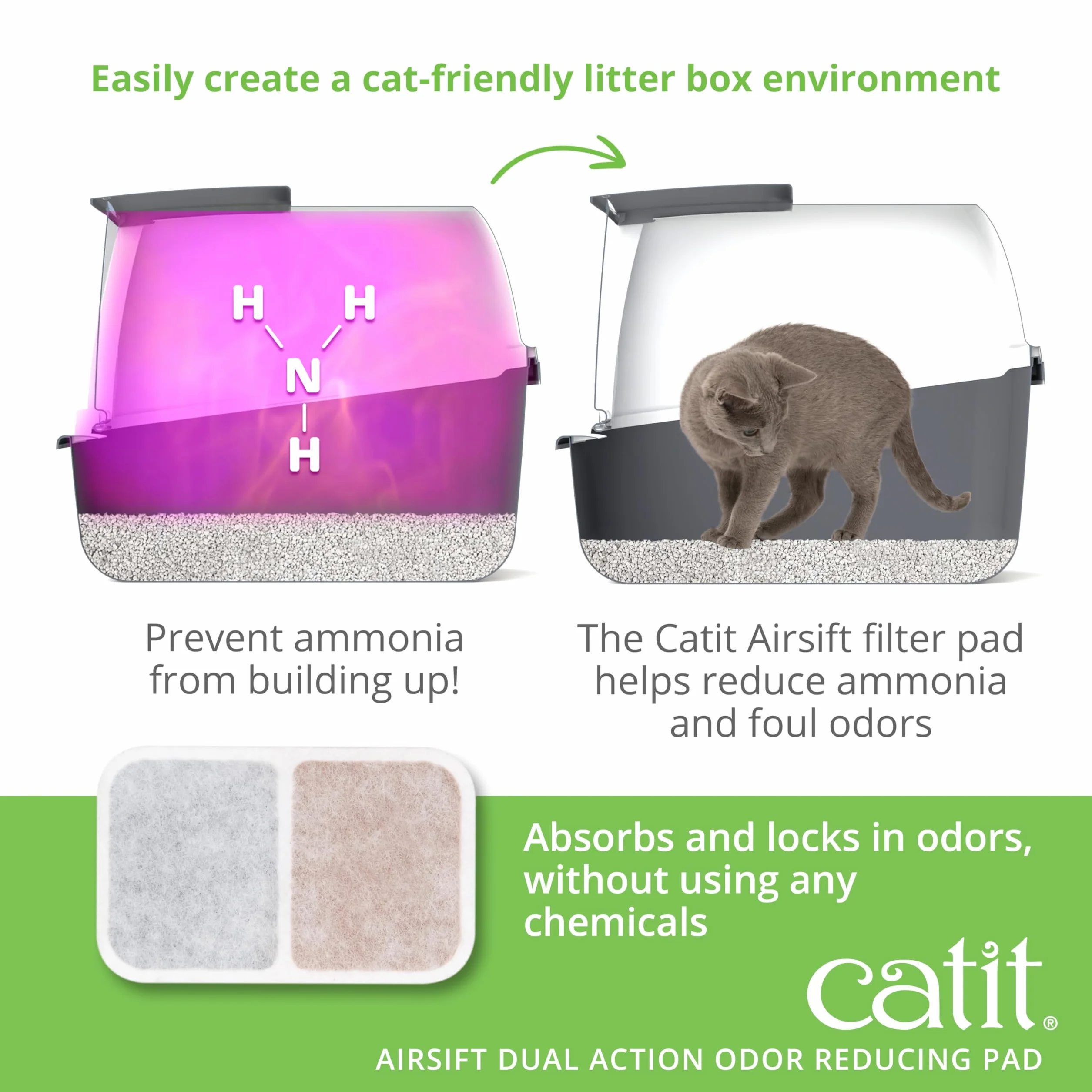 Catit AiRSiFT Dual Action Pad, podkładka zapachowa kuwety, 2 sztuki