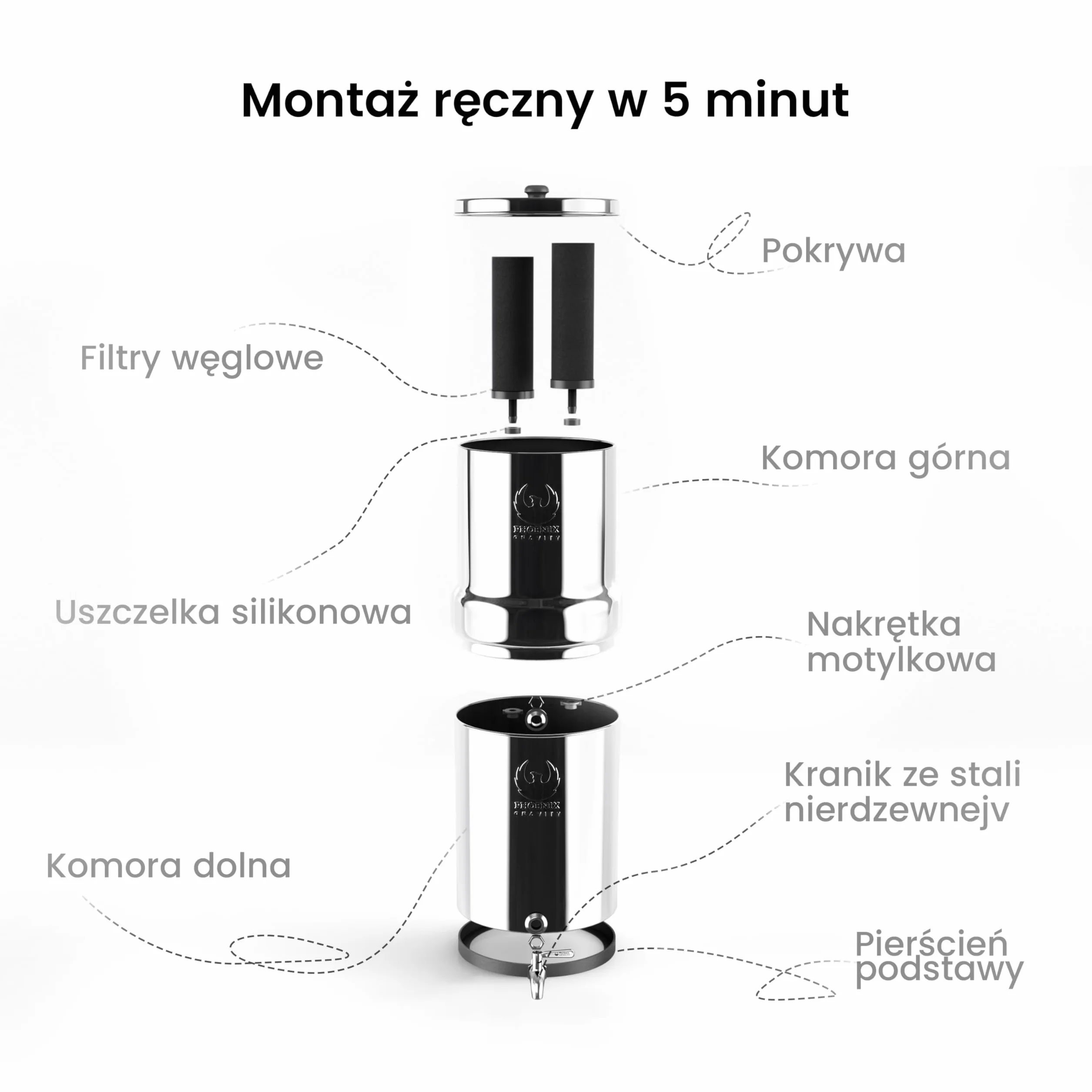 Wkłady filtracyjne PHOENIX GRAVITY Smart Carbon – zestaw 2 wkładów węglowych do filtrów wody Doulton