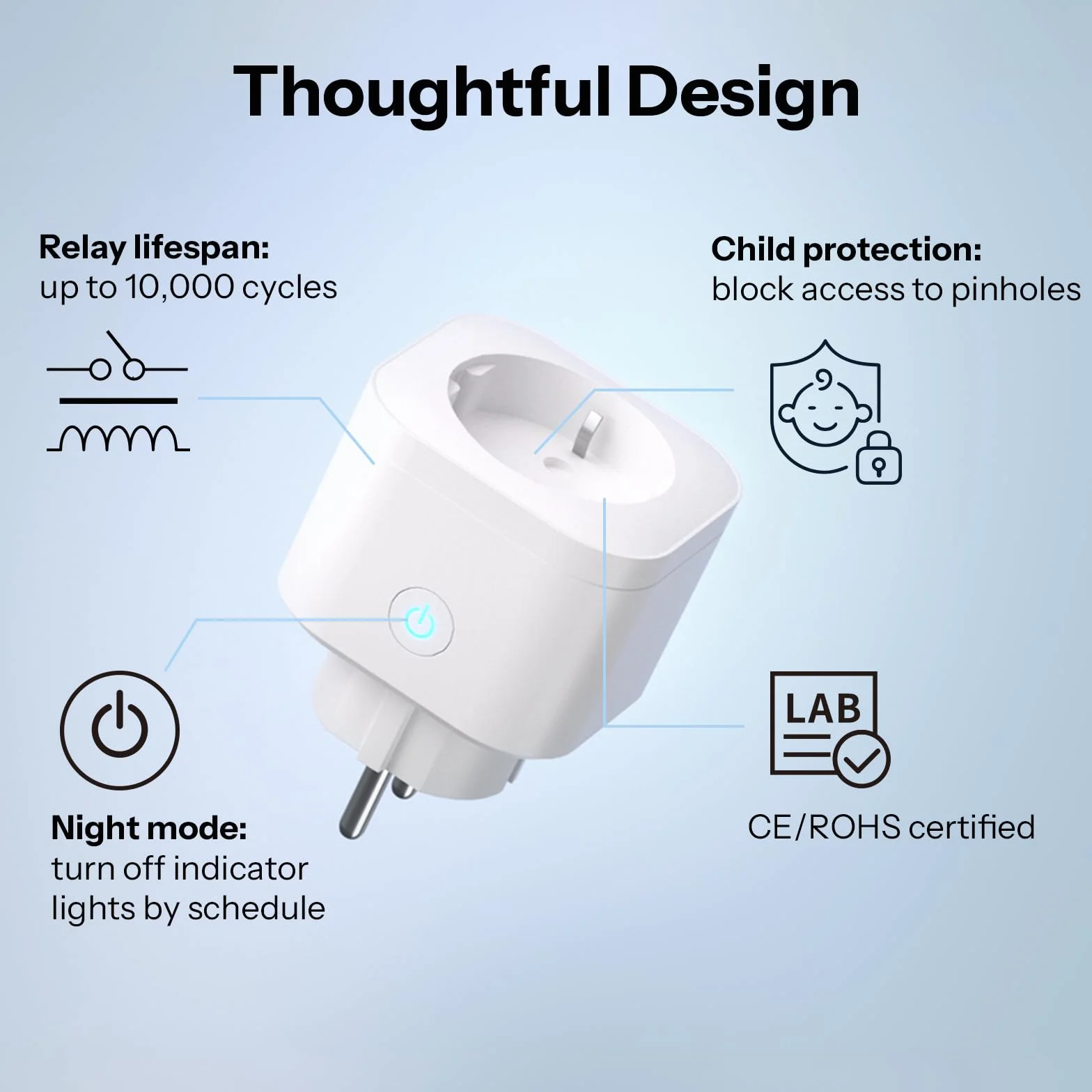 SONOFF S61s Inteligentne Gniazdko WiFi 16A/3840W – Zdalne Sterowanie & Sterowanie Głosem, Monitor Energii, Timer, Matter-kompatybilne z Alexa, Google i Apple Home