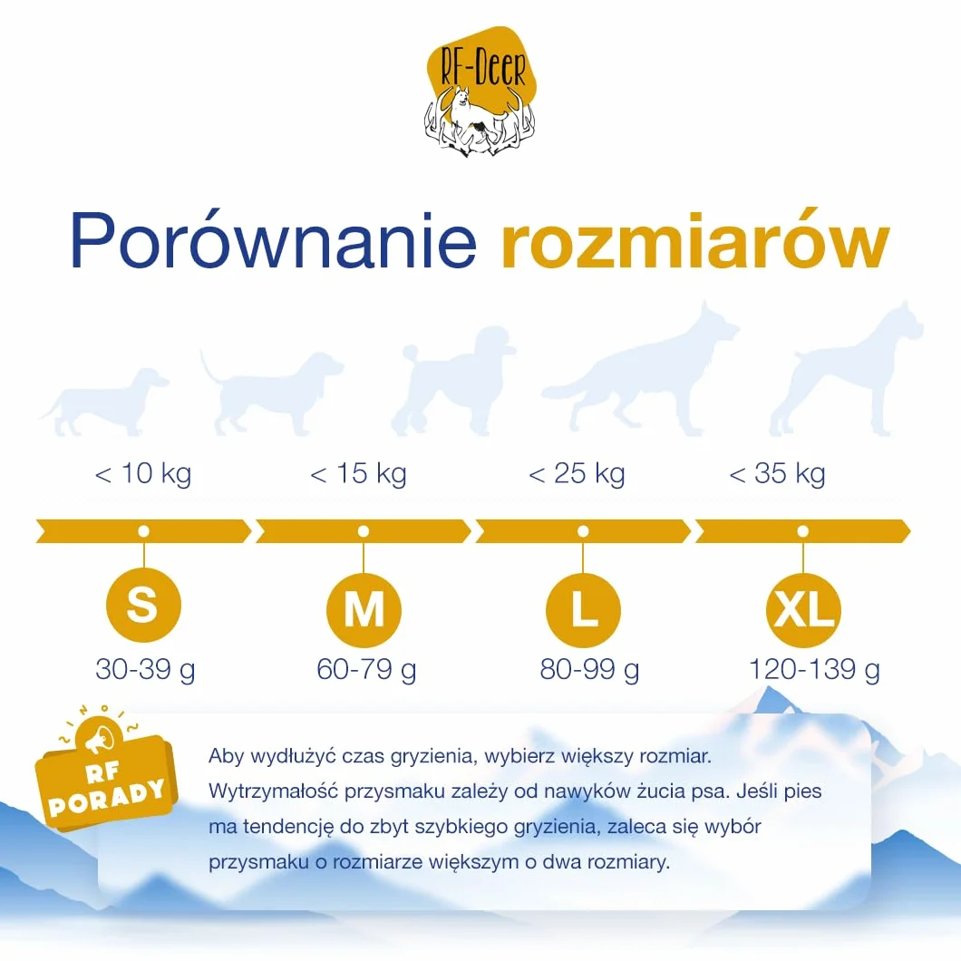 RF-Deer | Gryzak dla psa | Ser himalajski | Z mleka krów himalajskich | 100% naturalny skład | Bez GMO | Bez laktozy | Bez glutenu | Bez dodatku cukru | Wysoka zawartość białka | Rozmiar S | 3 szt