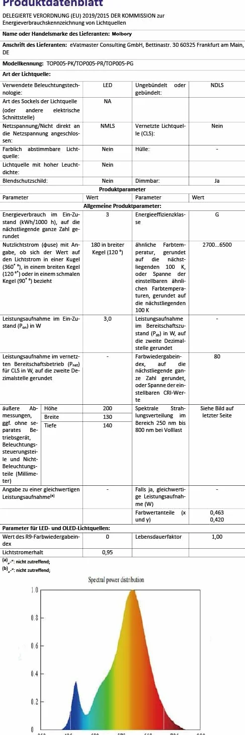 Żarówki lawowe E14 R39 25W 400 lm ciepła biel 6 sztuk