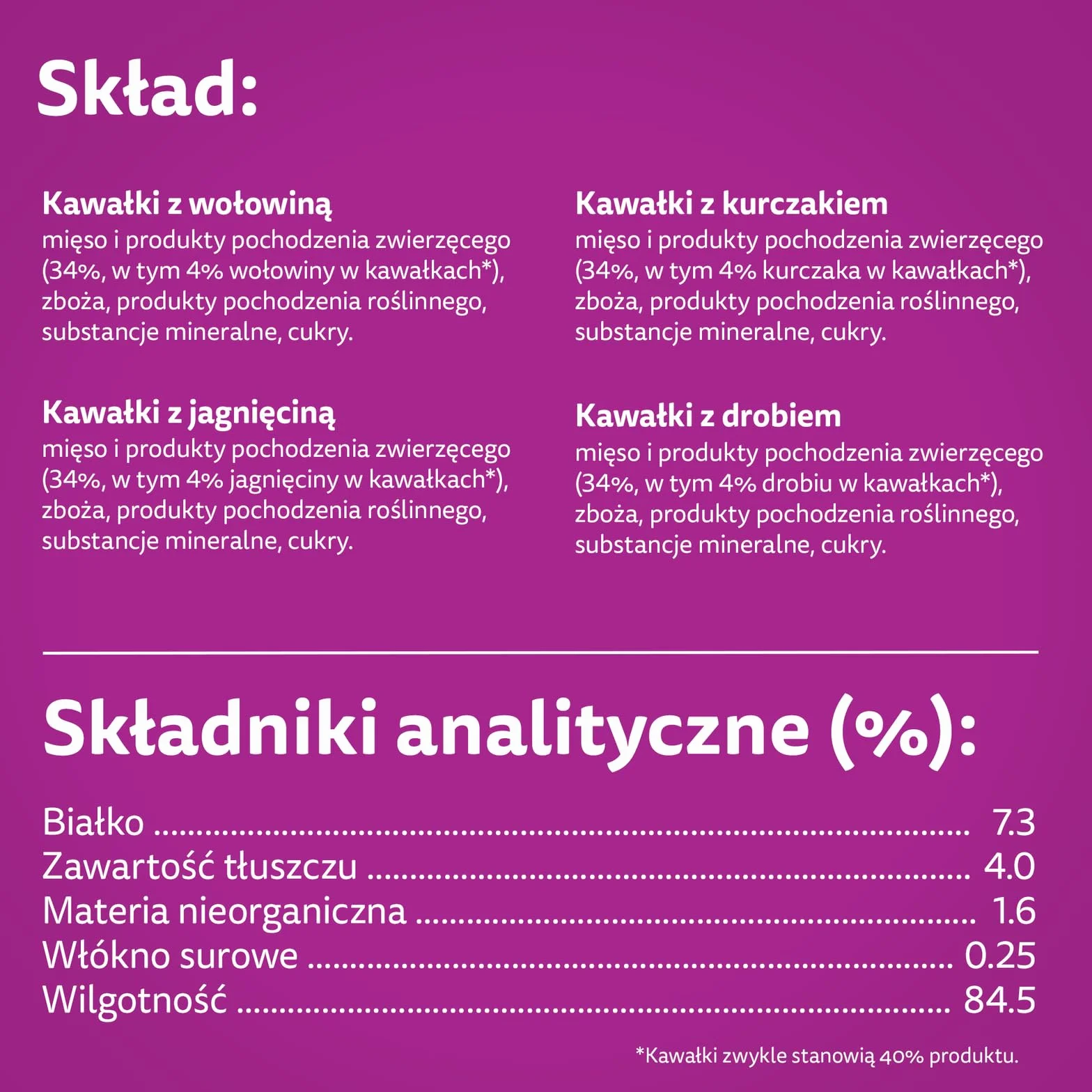 WHISKAS MOKRA KARMA DLA KOTA WOŁOWINA KURCZAK JAGNIĘCINA DRÓB W SOSIE SASZETKI 40X85 G