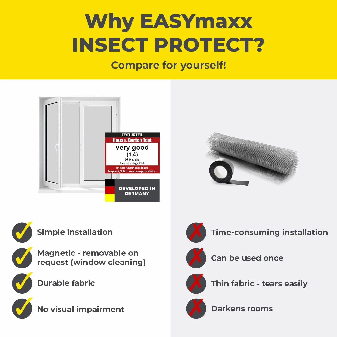 EASYmaxx Insect Protect moskitiera okienna z mocowaniem na magnes, moskitiera z możliwością przycięcia, ochrona przed owadami na okno do 110 x 130 cm, ochrona przed komarami, łatwy montaż, czarna