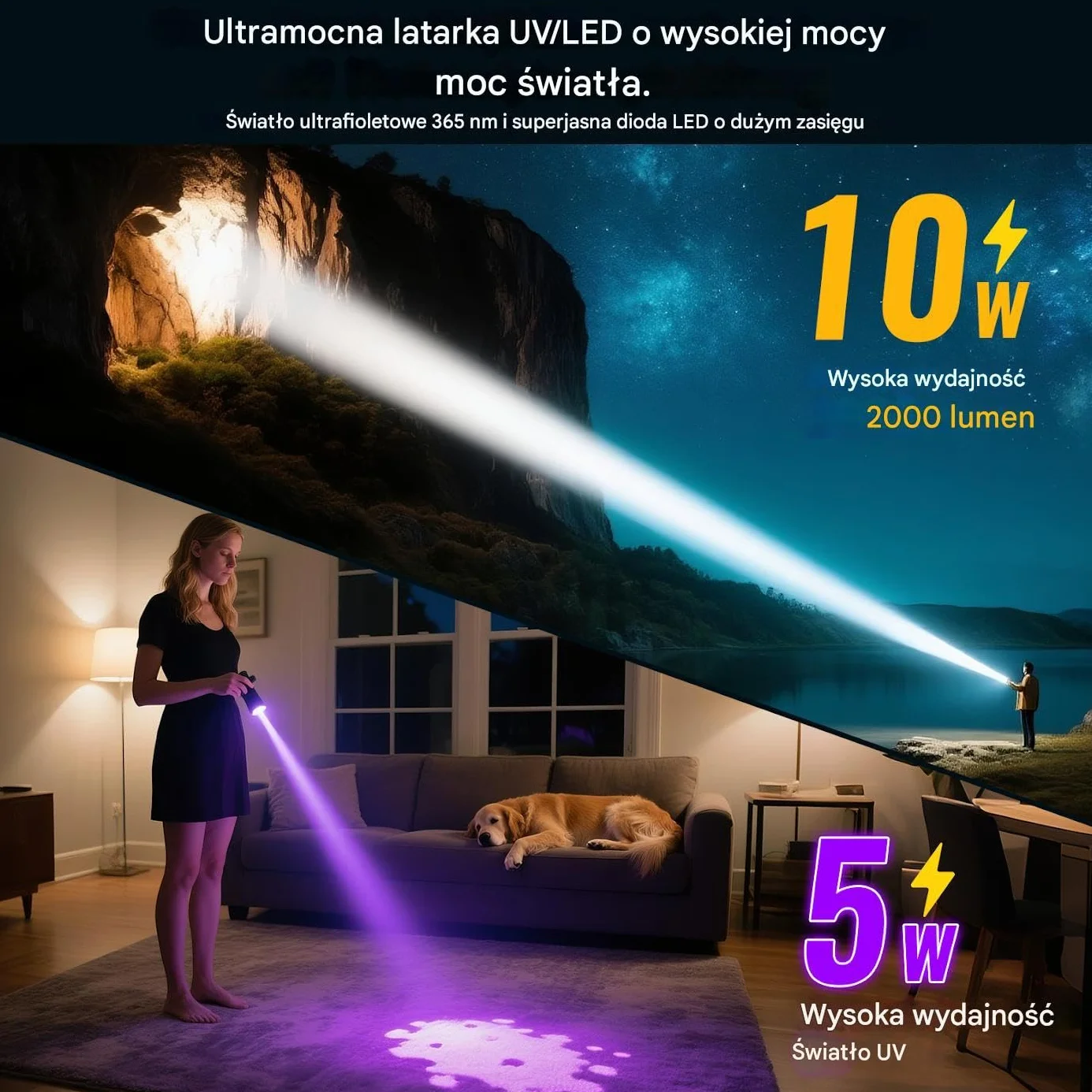 Latarka LED z UV 395nm 2w1, Doładowywana, Ekstremalnie Jasna, Długa żywotność baterii, wodoodporna, z zoomem, 6 trybów światła ultrafioletowego/czarnego do outdooru, wykrywania moczu zwierząt
