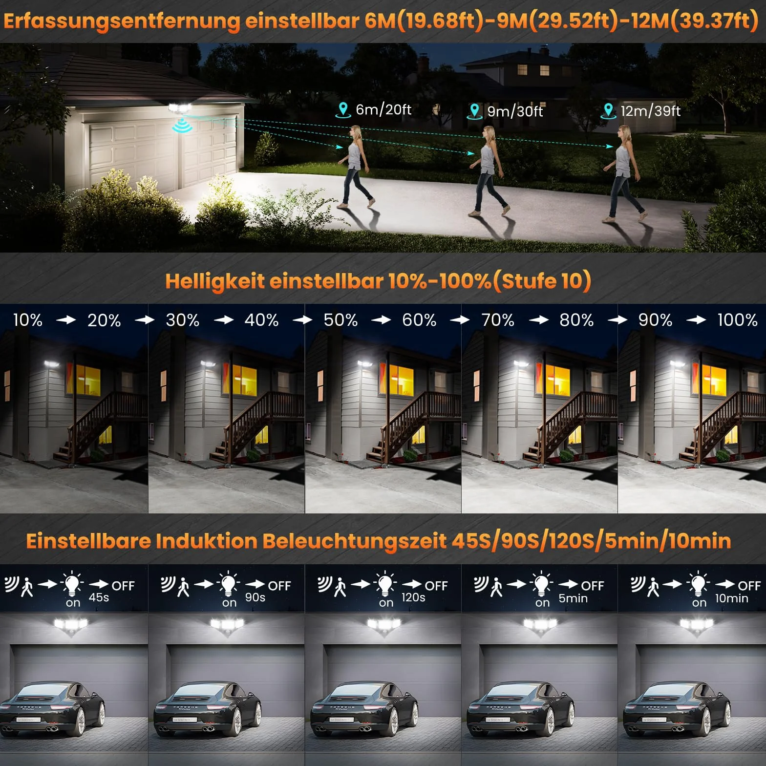 MEIKEE 70W Reflektor LED z czujnikiem ruchu, 700-6800LM, 6500K, 3 tryby, 10 poziomów jasności, wodoodporny IP66, oświetlenie punktowe led Z pilotem, trzygłowicowy, regulowany o kącie 180°