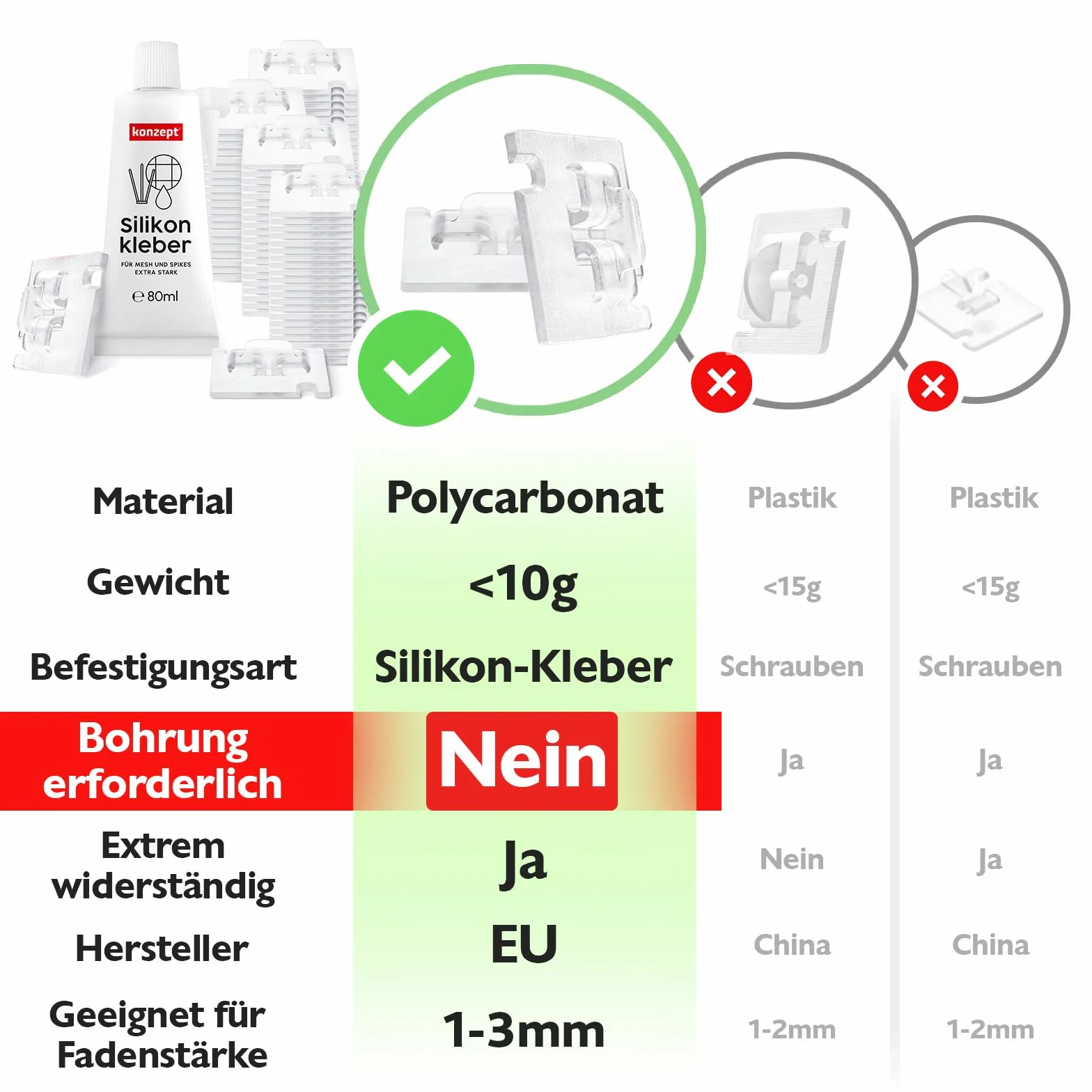 20 sztuk haczyków samoprzylepnych z klejem montażowym 30 ml, bardzo mocne, do siatki dla kotów na balkon – bez wiercenia, przezroczyste, odporne na warunki atmosferyczne, łatwy i szybki montaż