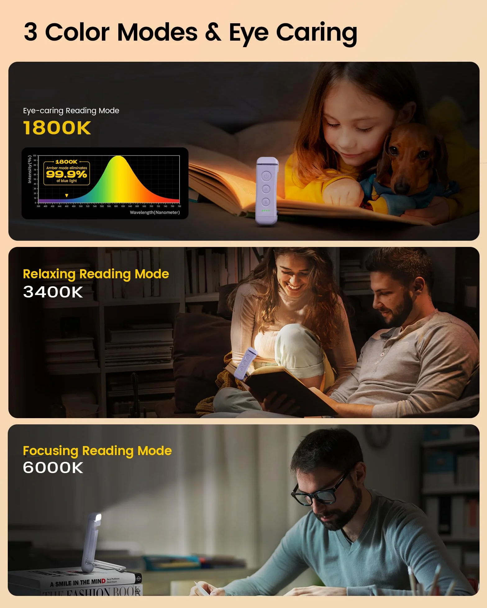 Glocusent USB Rechargeable Book Light, Eye Caring Reading Light Clip on Book, 3 kolory i 5 jasności ściemniania, przenośna i elastyczna, długotrwała do 80 godzin (fioletowy)
