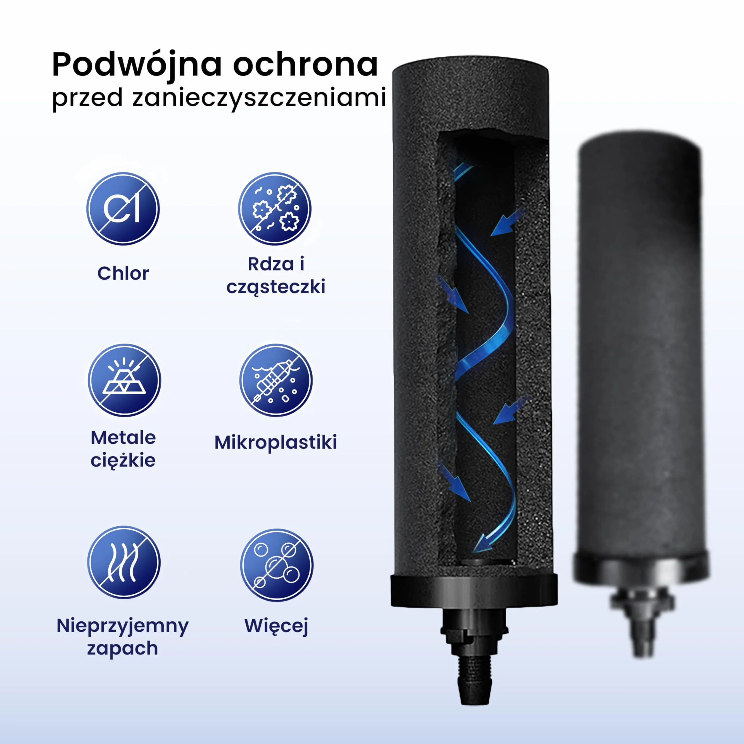Wkłady filtracyjne PHOENIX GRAVITY Smart Carbon – zestaw 2 wkładów węglowych do filtrów wody Doulton