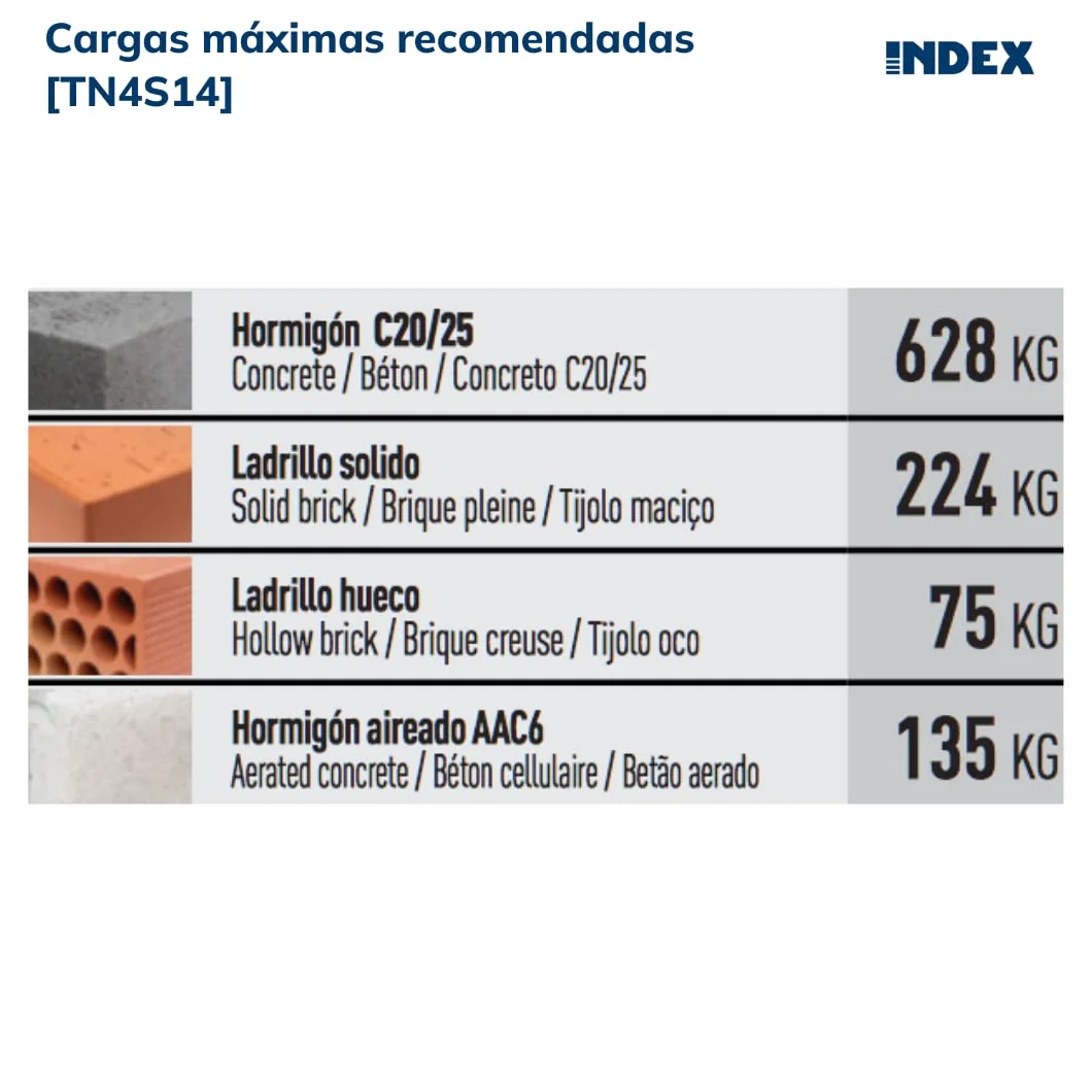 INDEX Fixing Systems TN4S 4-segmentowy pakiet 100 kołków do wszystkich rodzajów materiałów (nylon, 5 x 25 mm, średnica 5 mm)