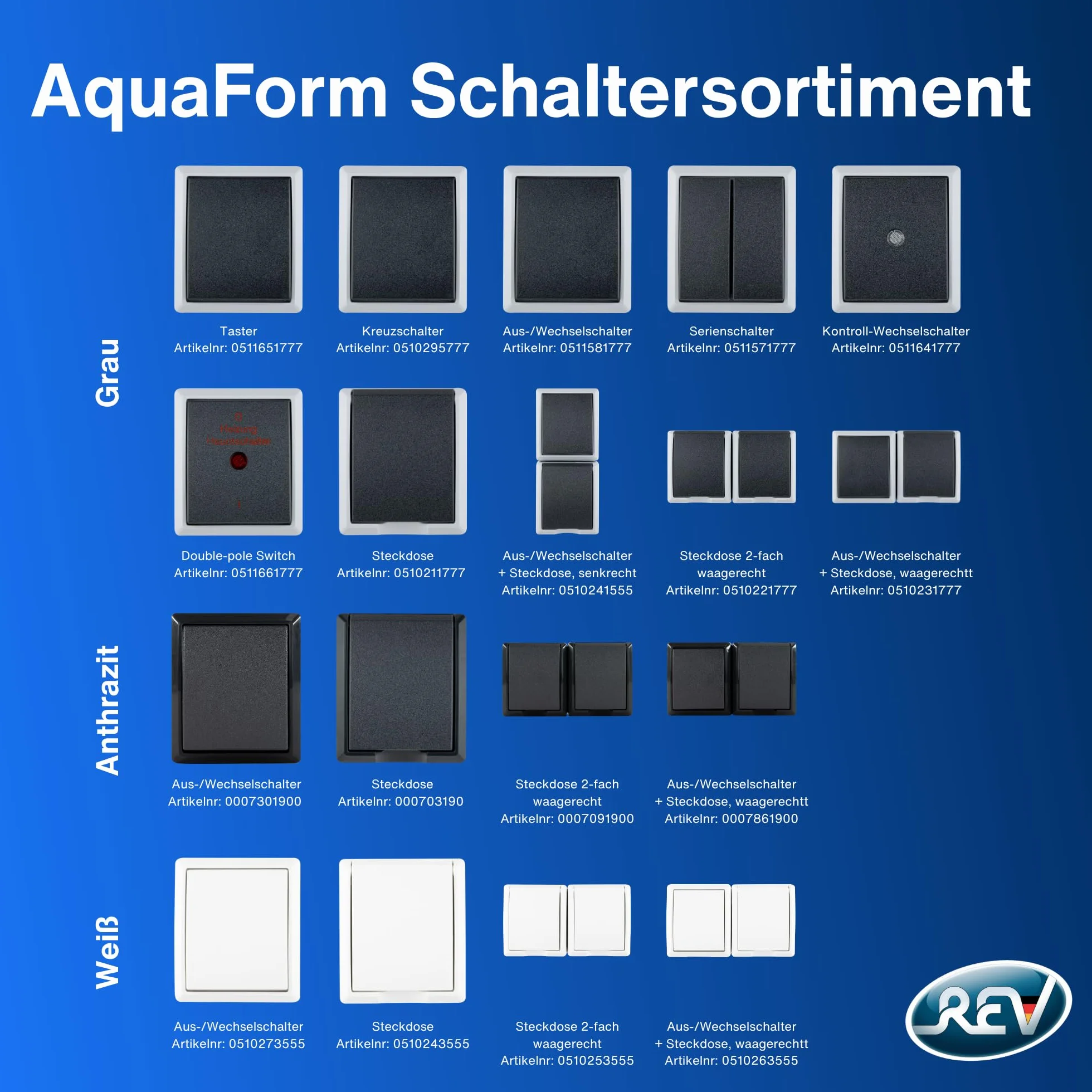 REV Ritter 0510273555 AquaForm AP przełącznik wyłączający, biały