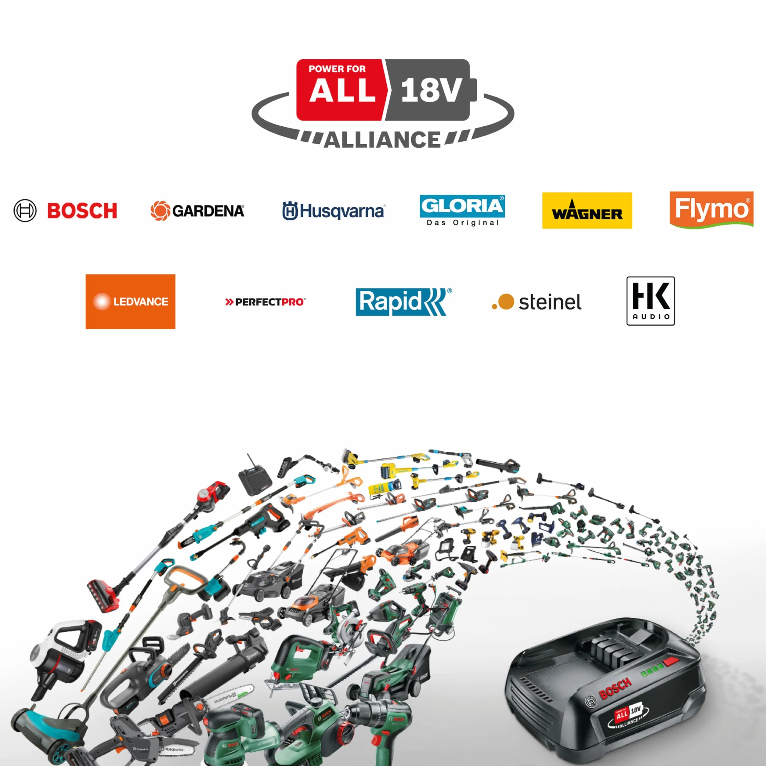 Rapid, Ładowarka 18V-20 do Akumulatorów Litowo-Jonowych 18 V, Sojusz Power For All, Współpraca z Markami Bosch, Gardena, Gloria, Wagner (5001523)