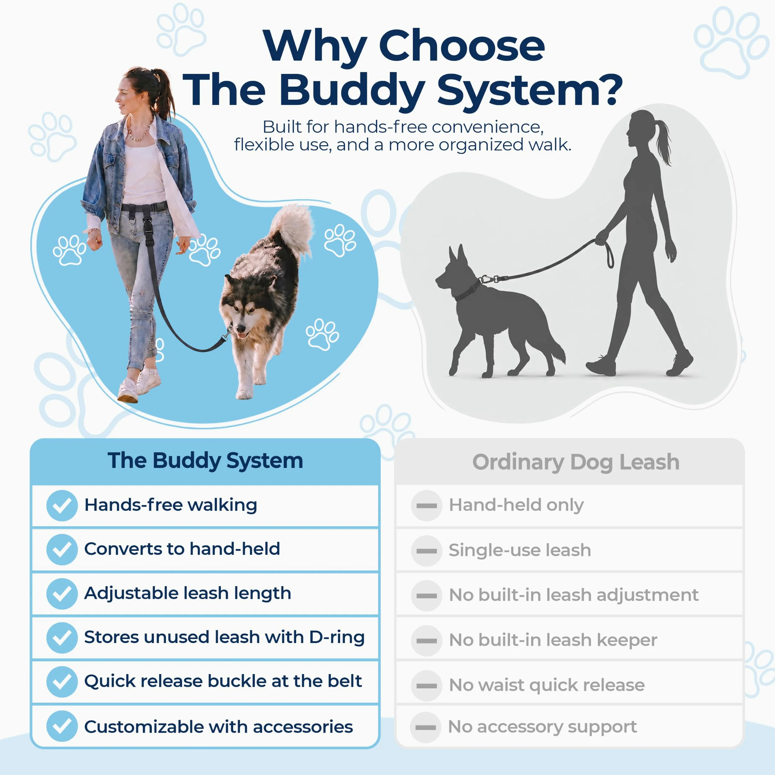 The Buddy System Wyprodukowano w USA regulowana smycz bez użycia rąk, idealna do biegania, regularnego systemu dla psów, XL, czarna od The Buddy System
