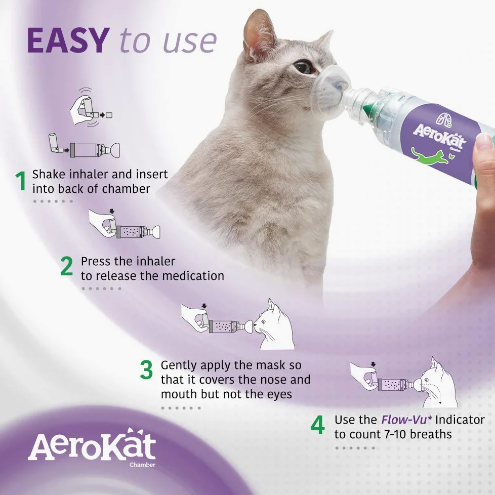 Aerokat Oryginalny inhalator z maską dla kotów i kociąt z dozownikiem Flow-Vu