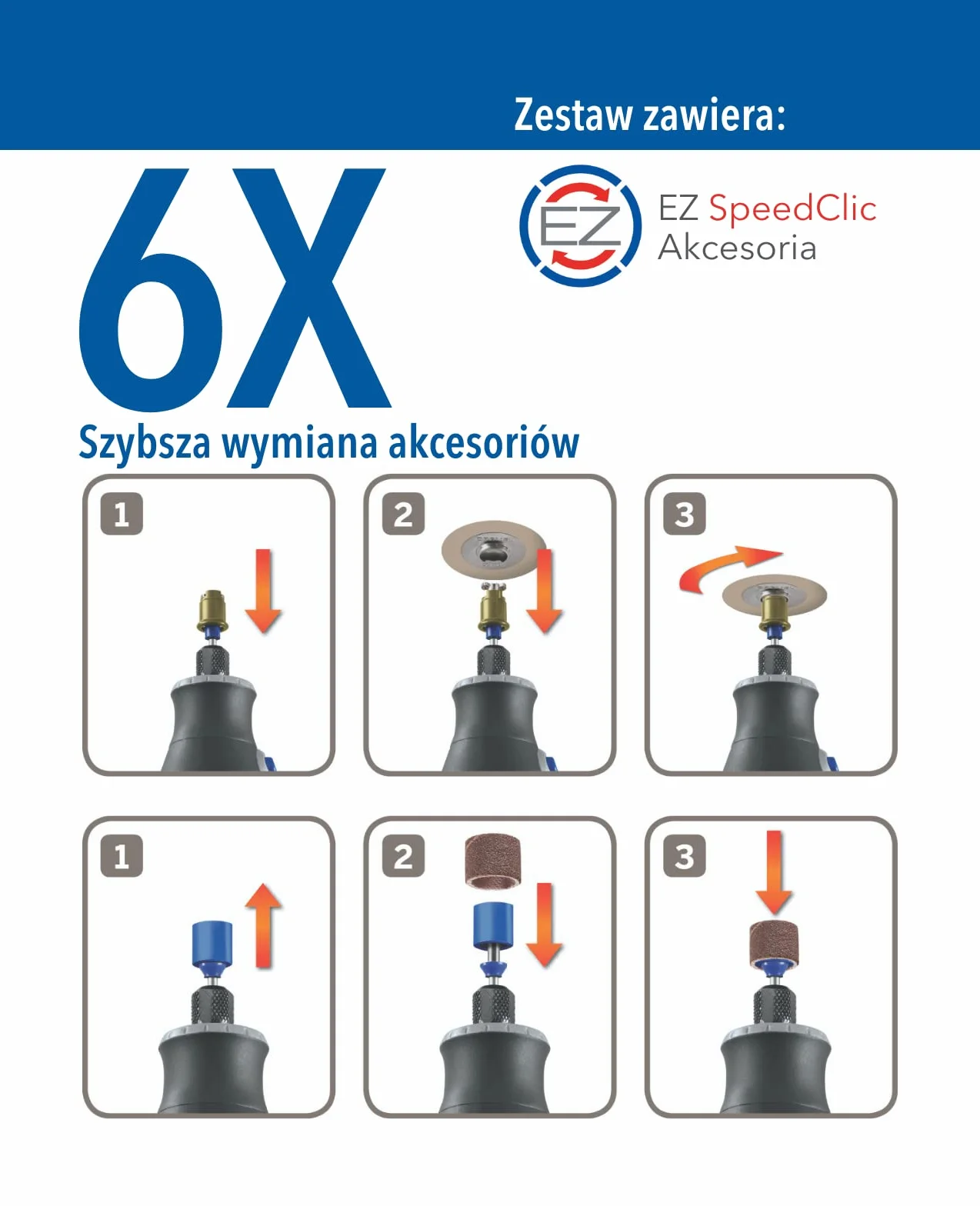 Dremel 8260, Akumulatorowe narzędzie wysokoobrotowe z silnikiem bezszczotkowym i aku. litowo-jonowym 12V 3Ah, zestaw z 5 akcesoriami, regulacja prędkości 5 000 – 30 000 obr./min