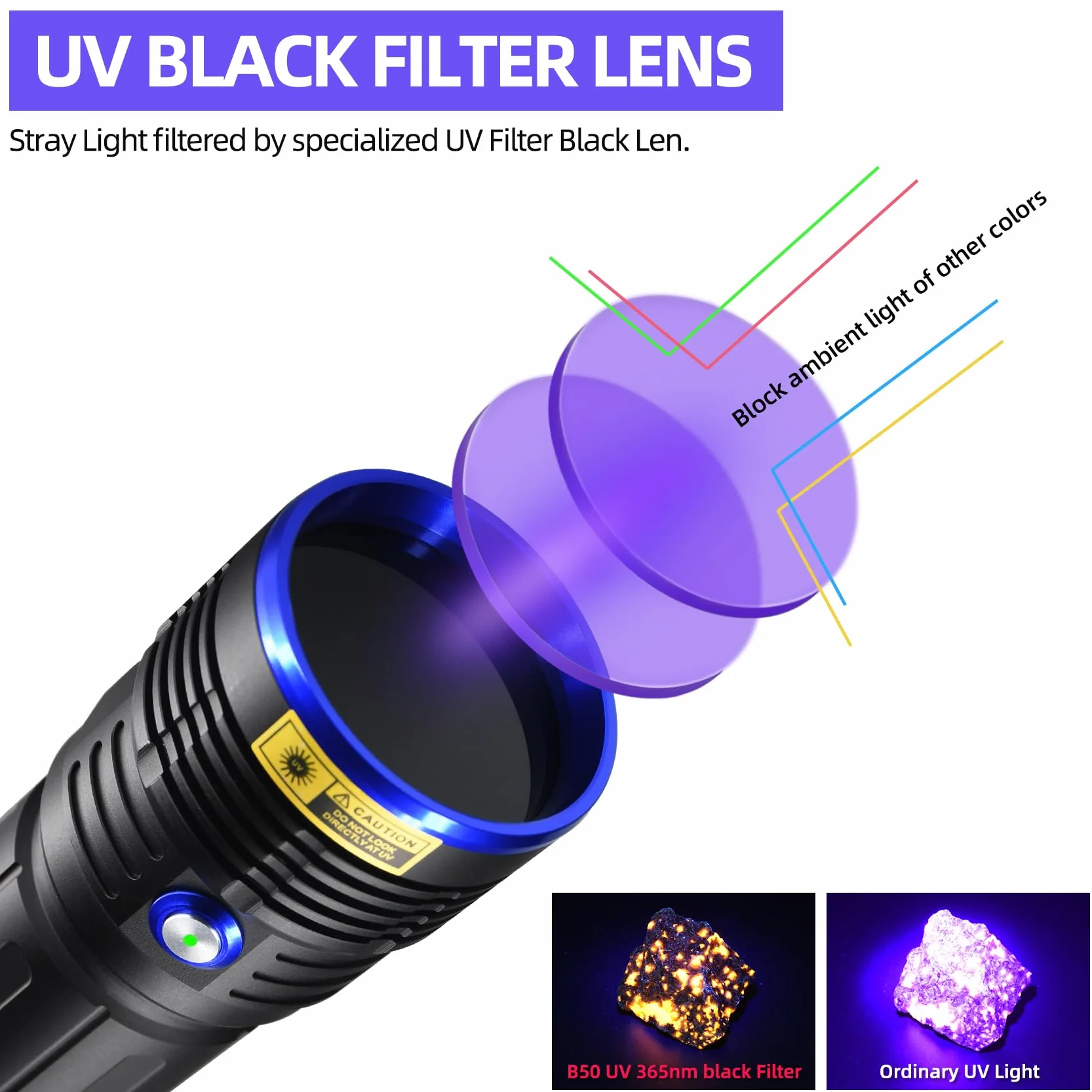 DARKBEAM Latarka UV 365nm Blacklight 4xLEDs Ultrafioletowe, mocna lampa leśna ładowana 50W wykrywacz moczu zwierząt domowych minerały, skorpiony, wykrywanie wycieków, utwardzanie żywicy