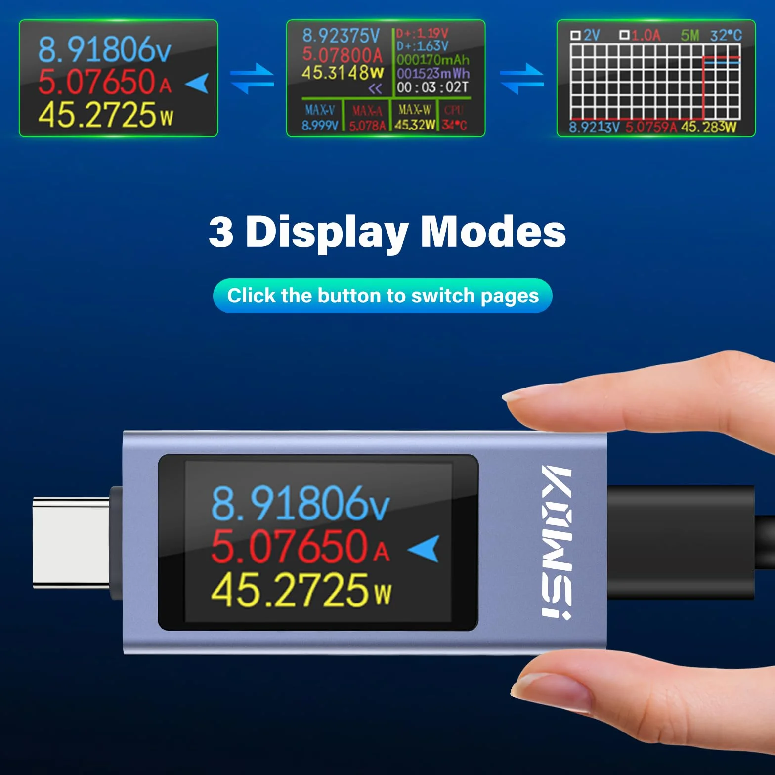 Tester USB C, 360 W, 4-30 V, 0-12 A, typ C, cyfrowy miernik mocy, wielofunkcyjny miernik napięcia, prądu, mocy, pojemności, temperatury CPU