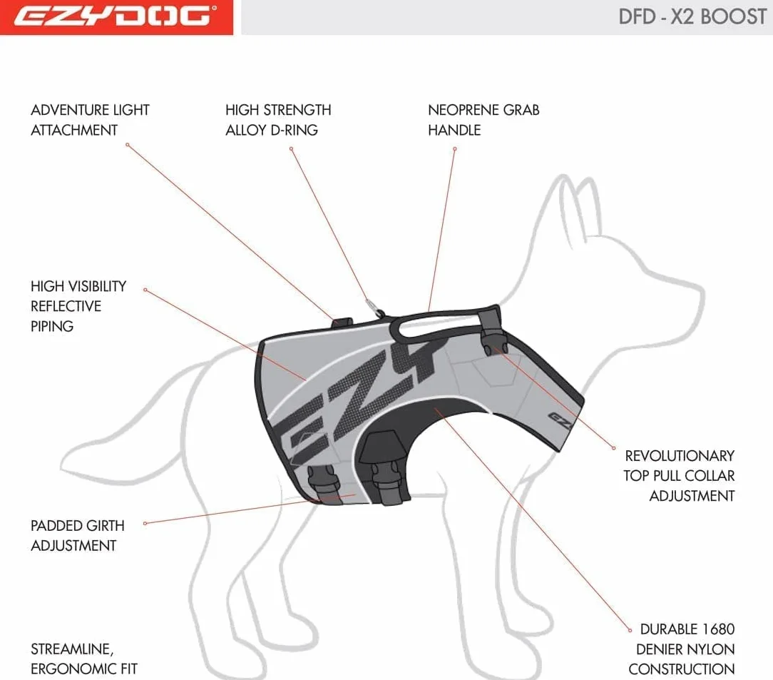 EzyDog DFD X2 Kamizelka ratunkowa dla psa, regulowana kamizelka ratunkowa do pływania, z ciągłym podnoszeniem szyi, odblaskowe wykończenie i uchwyt (rozmiar 2XS, żółta)