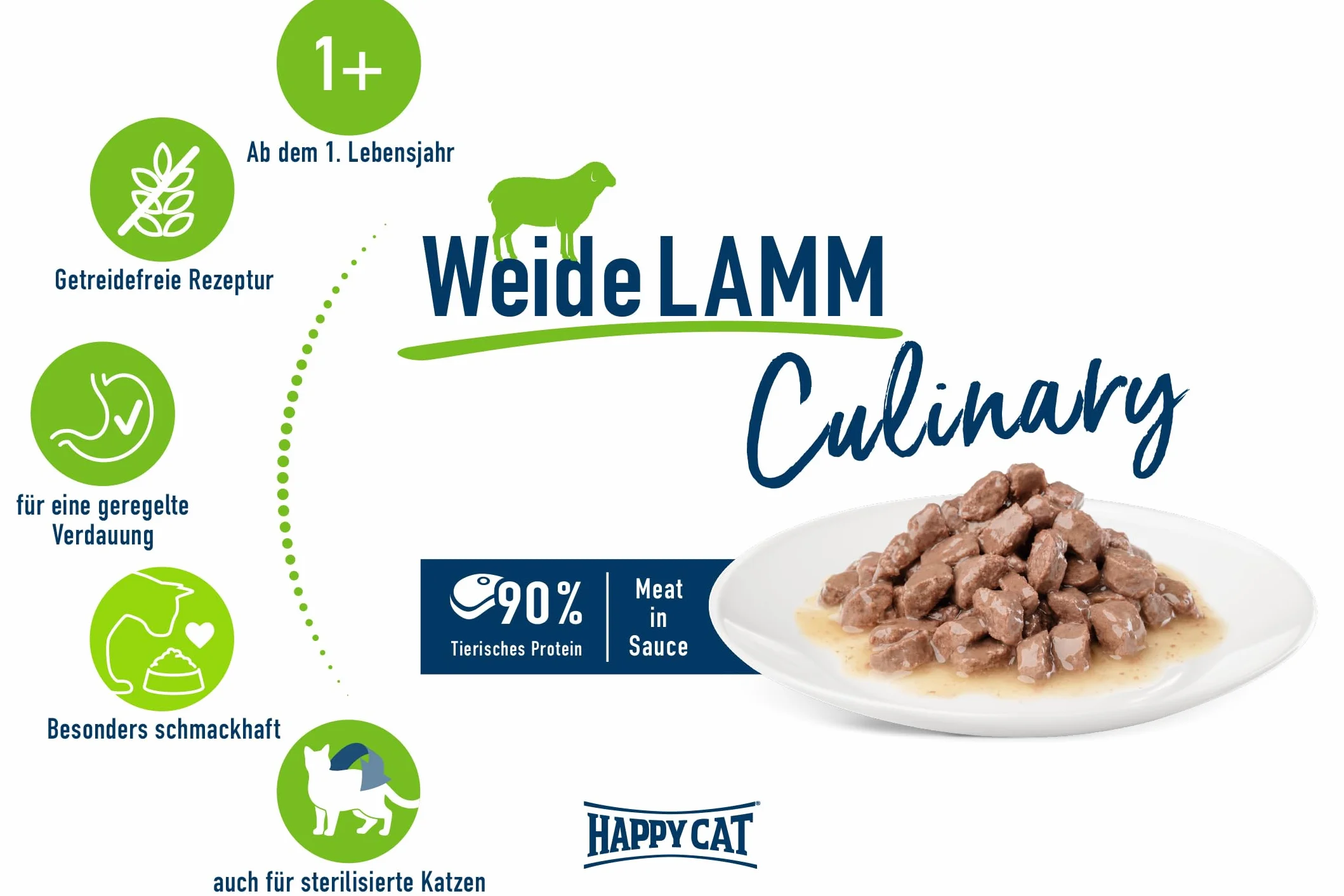 Happy Cat Culinary Meat in Sauce Weide Lamb Pouch 85 g