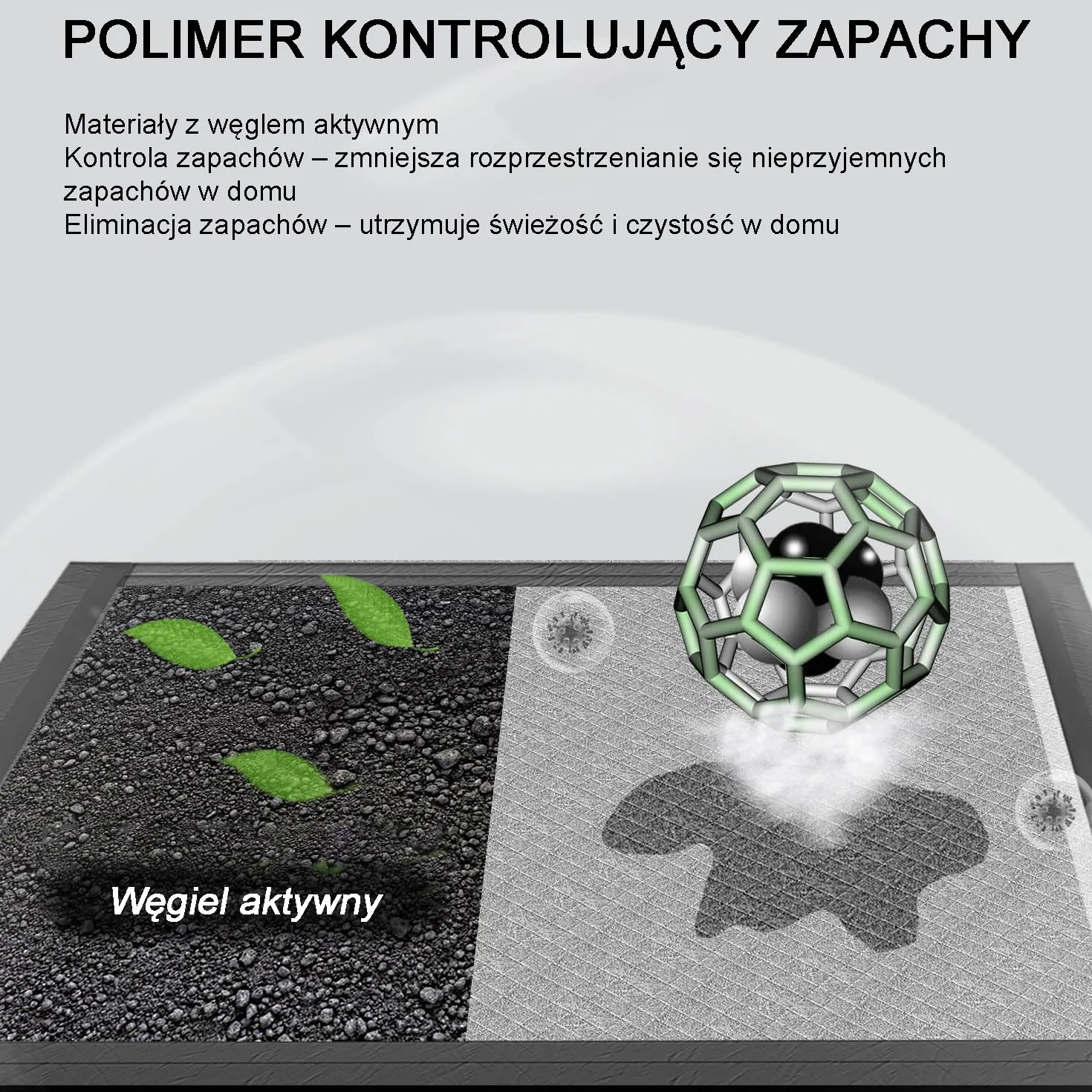Gardner Pet Podkłady dla szczeniąt 70x85cm, Duże podkłady dla szczeniąt z węglem do kontroli zapachu, Super chłonne i 6-warstwowe podkładki treningowe z zabezpieczeniem przed wyciekaniem dla psów, 30