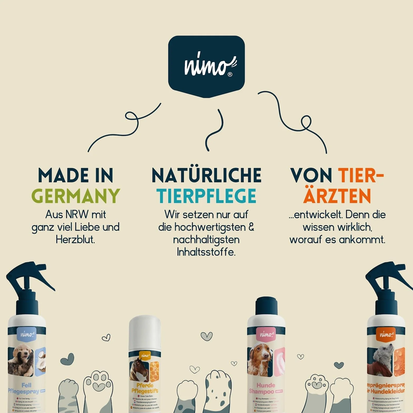 nimo® Spray do pielęgnacji futra kokosowego | dla psów, kotów i zwierząt domowych z kokosem | spray pielęgnacyjny dla błyszczącego i zadbanego futra | łatwiejsze rozczesywanie, pielęgnacja sierści,
