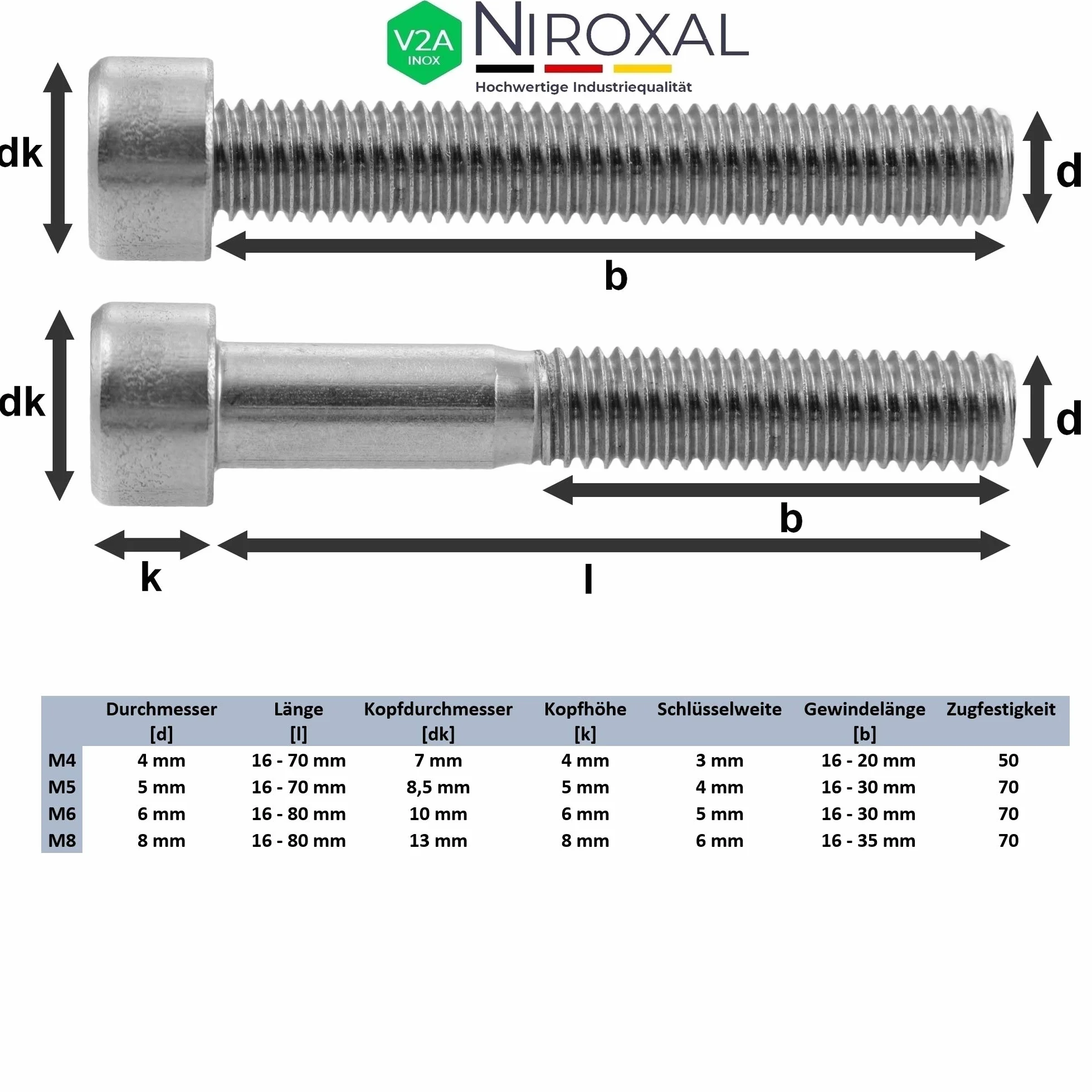 Śruba cylindryczna ze stali nierdzewnej V2A M4 x 60 mm, 25 sztuk
