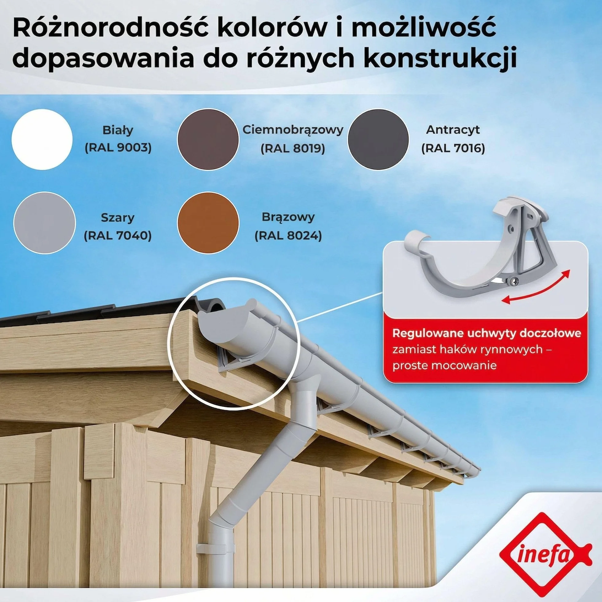 INEFA zestaw rynnowy PVC NW100 100 mm półokrągły 5 m antracyt