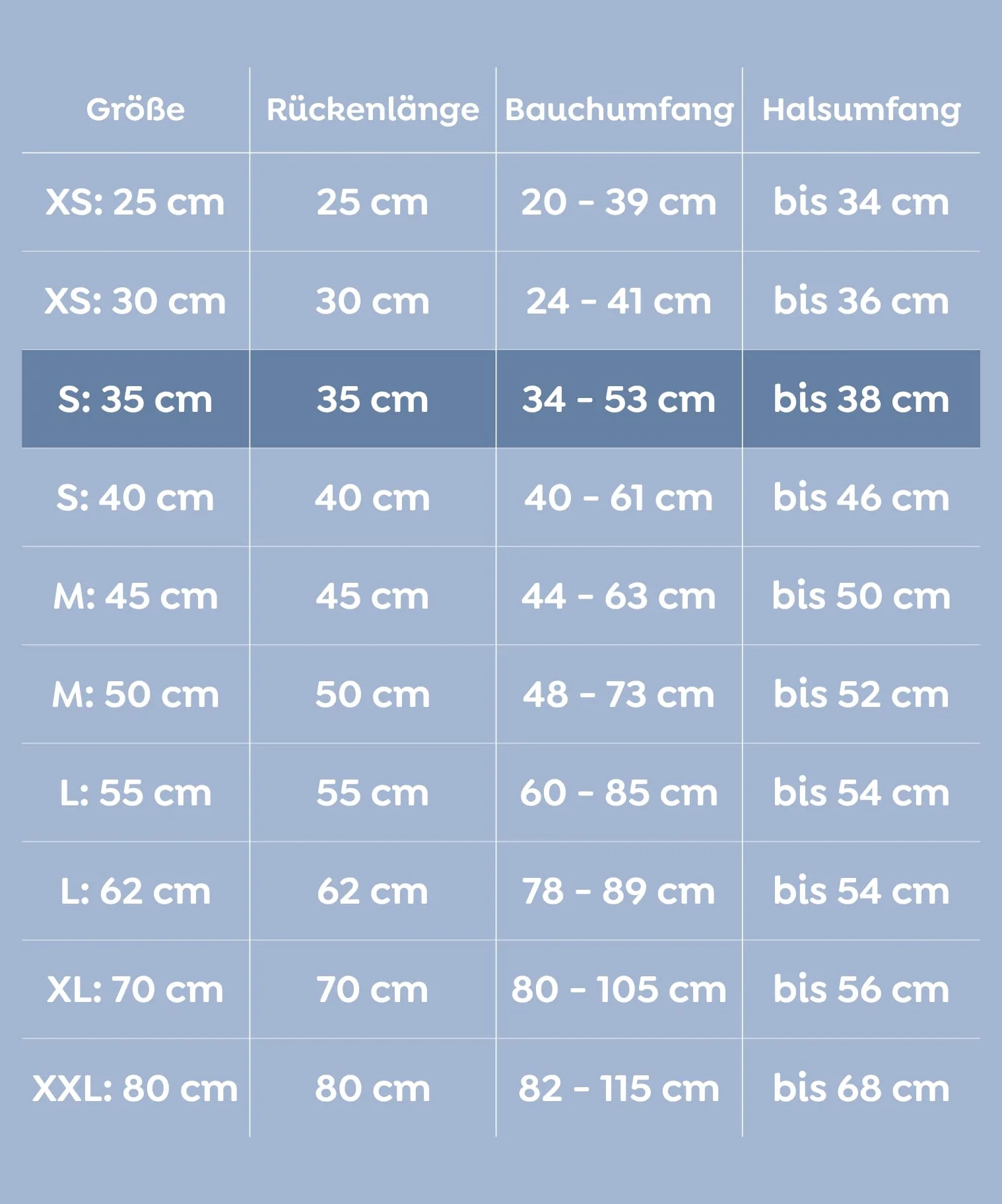 Trixie Vimy Płaszcz Przeciwdeszczowy dla Psa, Żółty, 35 cm
