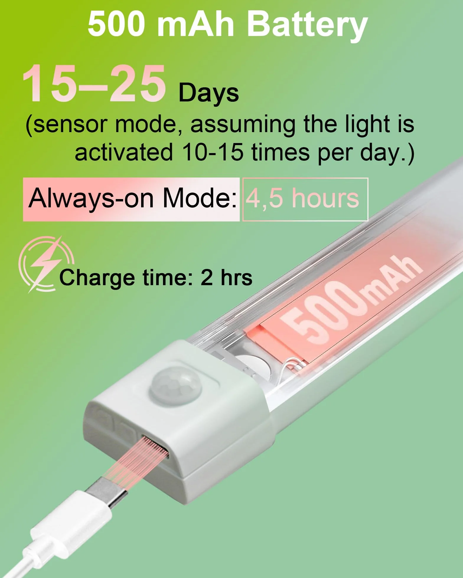 Oświetlenie LED pod szafką kuchenną, bezprzewodowa lampa do szafy USB-C z czujnikiem ruchu, mocowanie magnetyczne, regulowana jasność, 3 temperatury barwowe (20 cm, zestaw 2 szt.)
