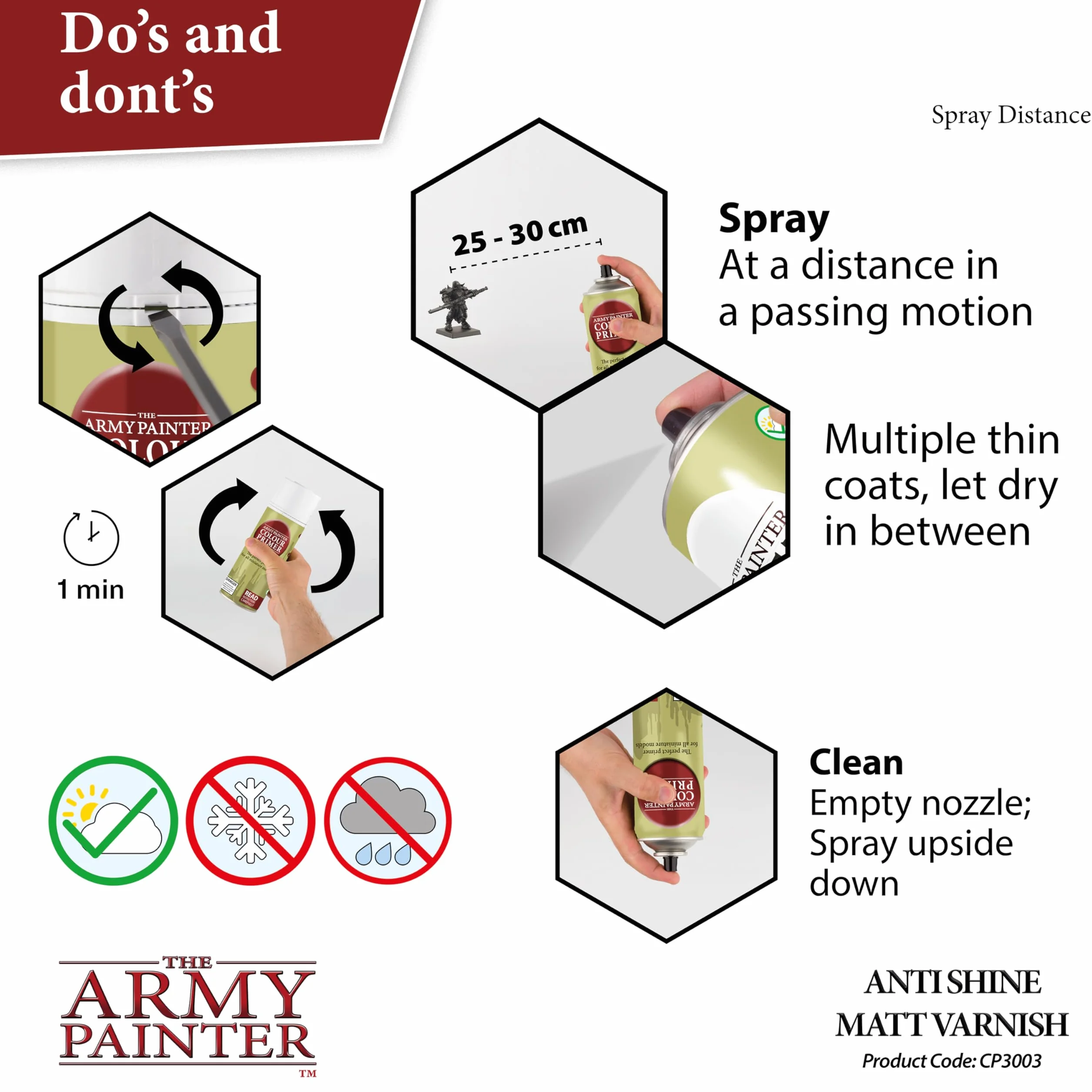 The Army Painter Anti Shine Matt Varnish Quickshade Protector do miniatur akryl w sprayu