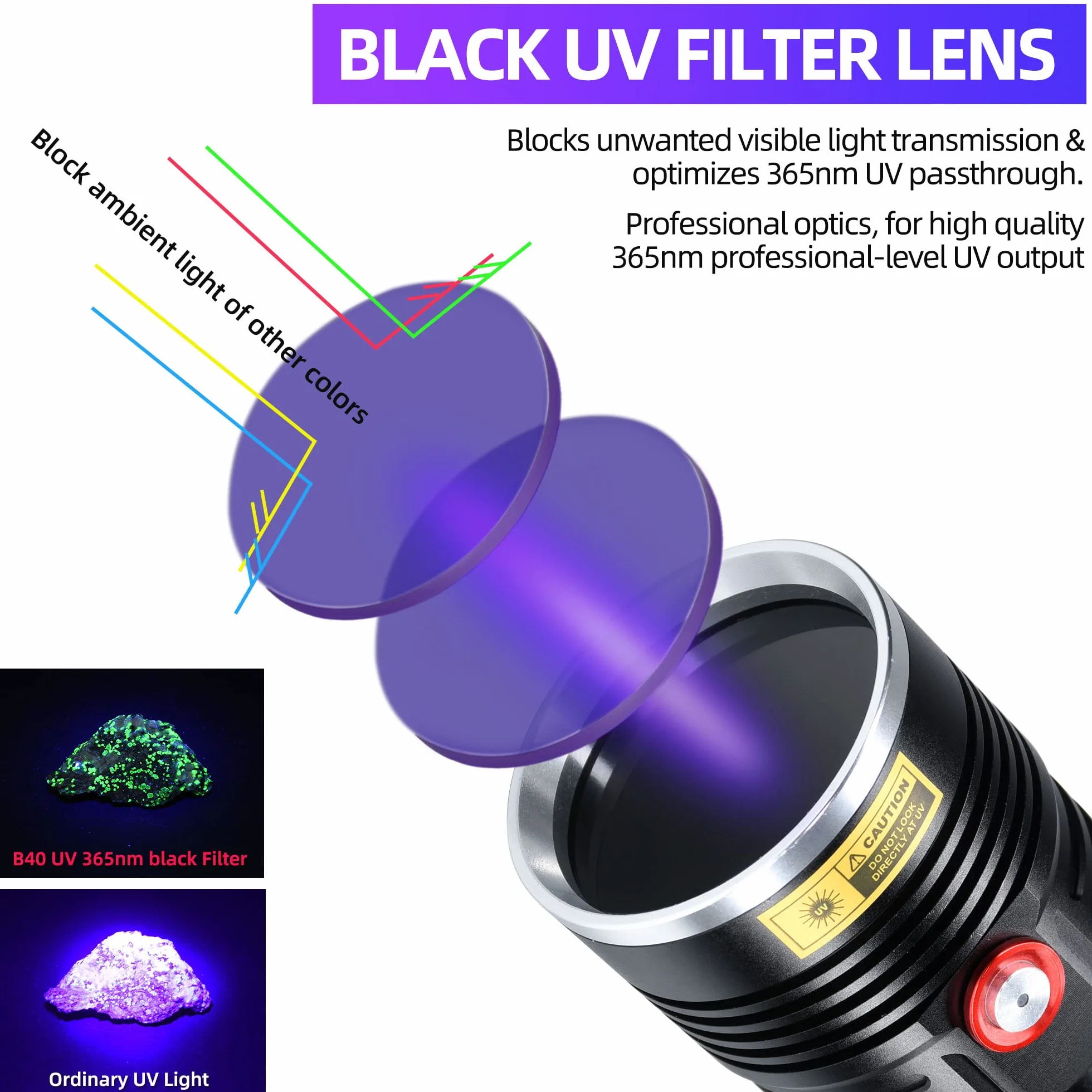 Latarka UV 365 nm 36 W DARKBEAM 3 diody LED przenośna ładowalna