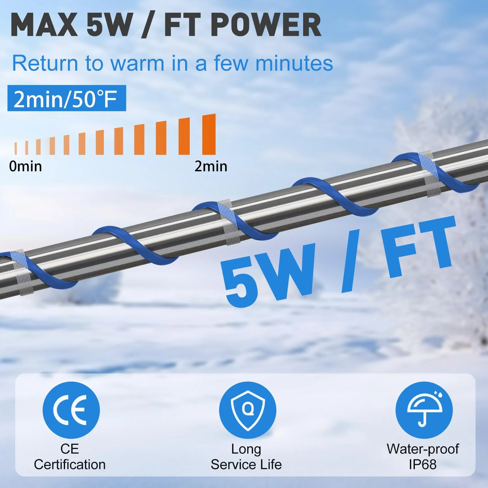 Kabel grzewczy samoregulujący 5,5 m 25 W/M z termostatem wodoszczelny do rur