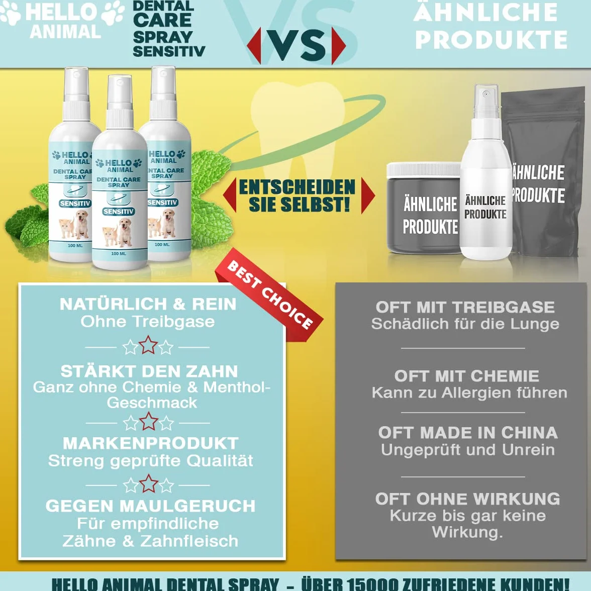HelloAnimal® Dental Spray Extra Sensitive dla psów i kotów – spray dentystyczny z łagodną formułą na nieświeży oddech – środek do usuwania kamienia nazębnego również do szczelin – czyszczenie zębów i