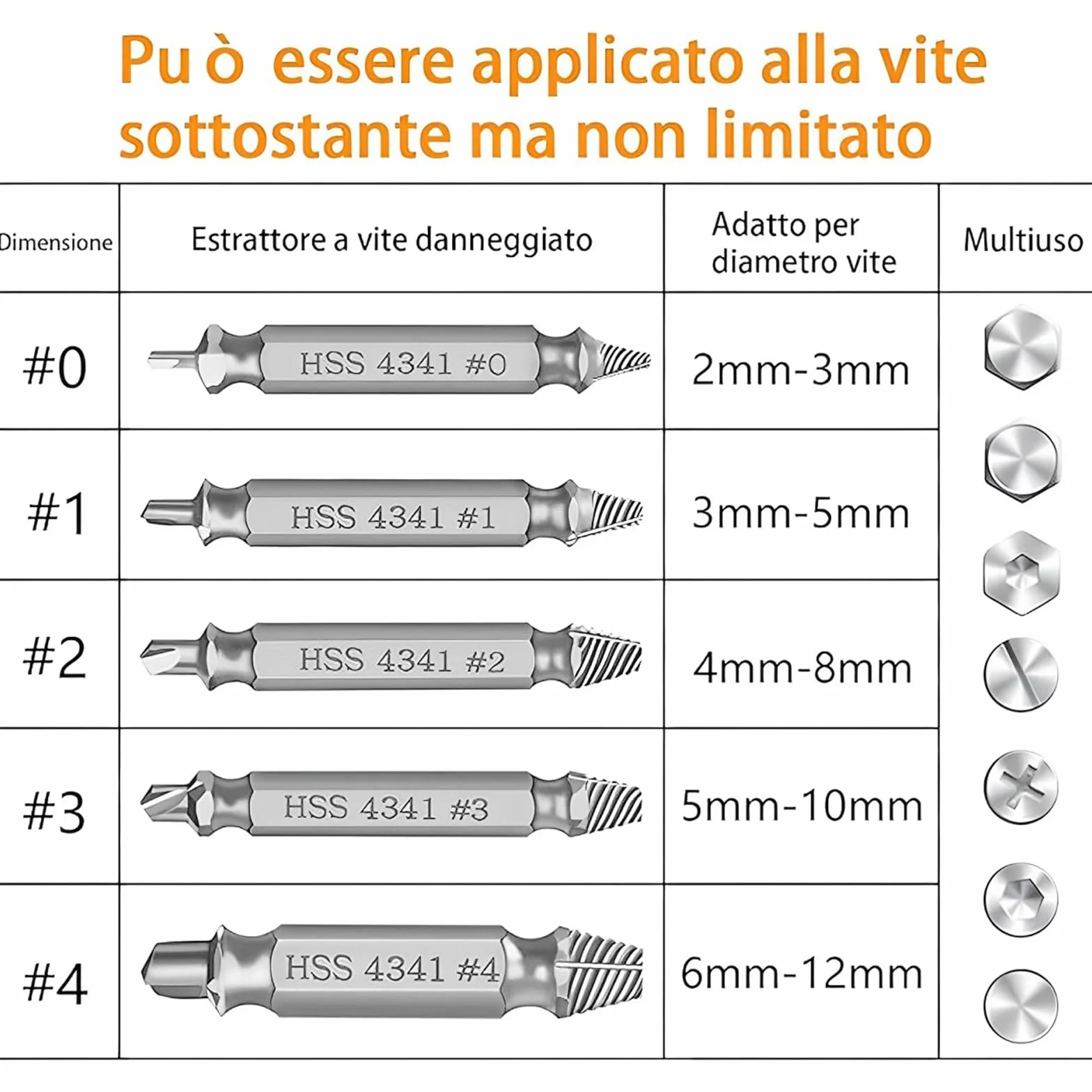 Ściągacz uszkodzonych śrub zestaw 6 sztuk przedłużacz adapter do usuwania zerwanych śrub
