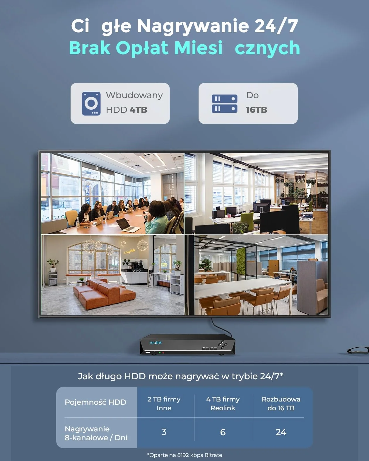 Reolink 12MP PoE Camera System 8szt H.265 Kuloodporne Kamery zewnętrzne Detekcja osób/pojazdów 16CH NVR 4TB HDD RLK16-1200B8-A
