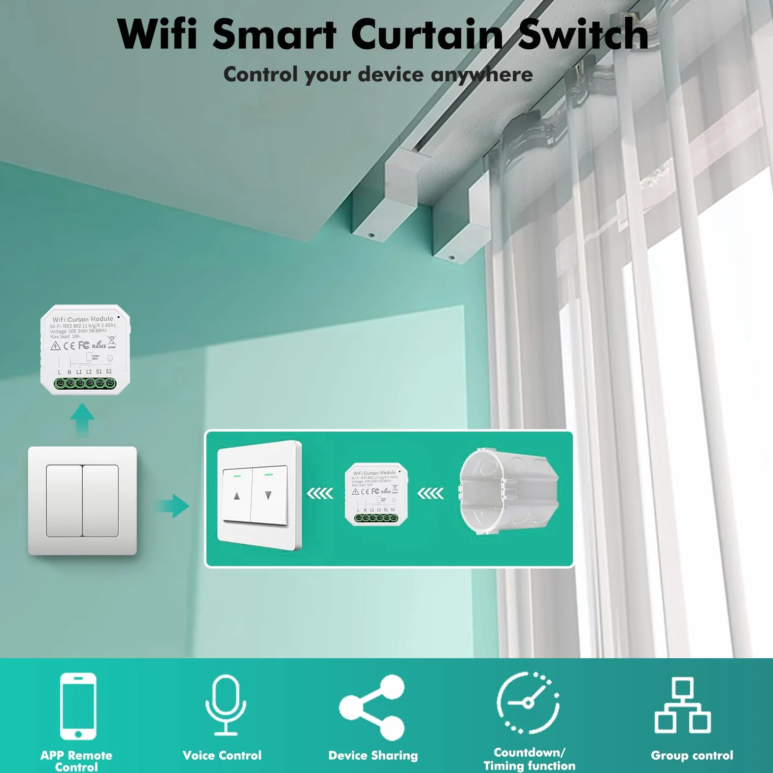 Inteligentny moduł przełącznika rolet Wi-Fi z timerem Tuya WiFi inteligentny przełącznik do zasłon, żaluzji, współpracuje z Alexa Google Home