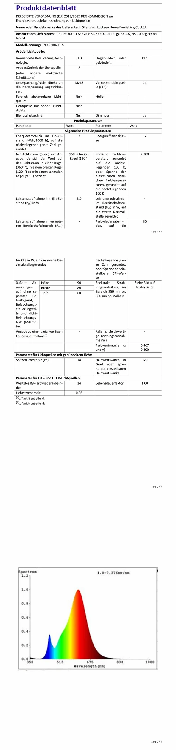 Fuqiduo Lampy solarne na zewnątrz, IP65, wodoszczelne lampy solarne z 2 trybami (ciepła biel i zmiana koloru), zasilana energią słoneczną lampa ścienna do ogrodzenia, ogrodu, tarasu, schodów – 6 sztuk