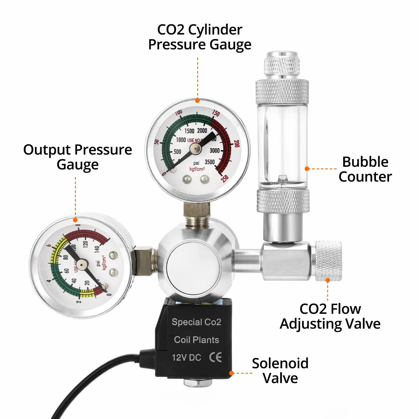 QWORK Regulator ciśnienia CO2 do akwarium, podwójny wyświetlacz, interfejs W21.8