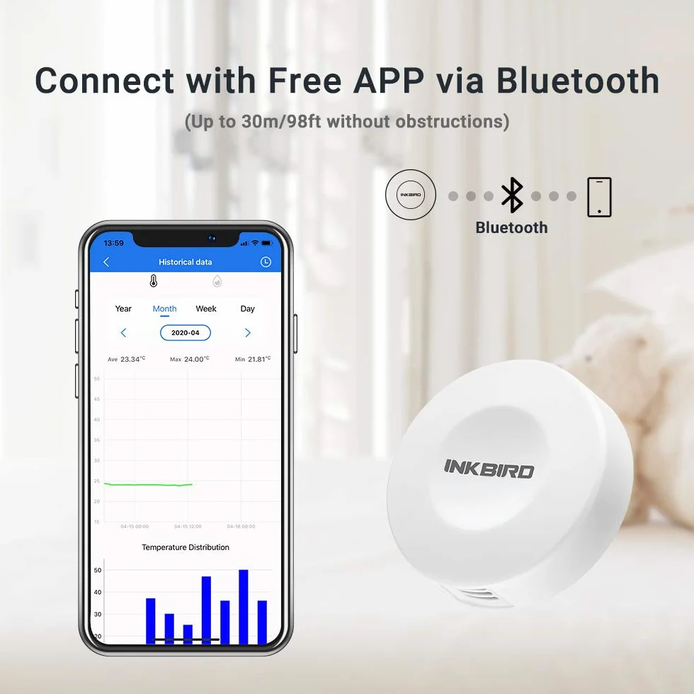 Inkbird IBS-TH1 Wewnętrzny termometr zewnętrzny Higrometr Bluetooth z aplikacją Smart Sensor z ekranem LED