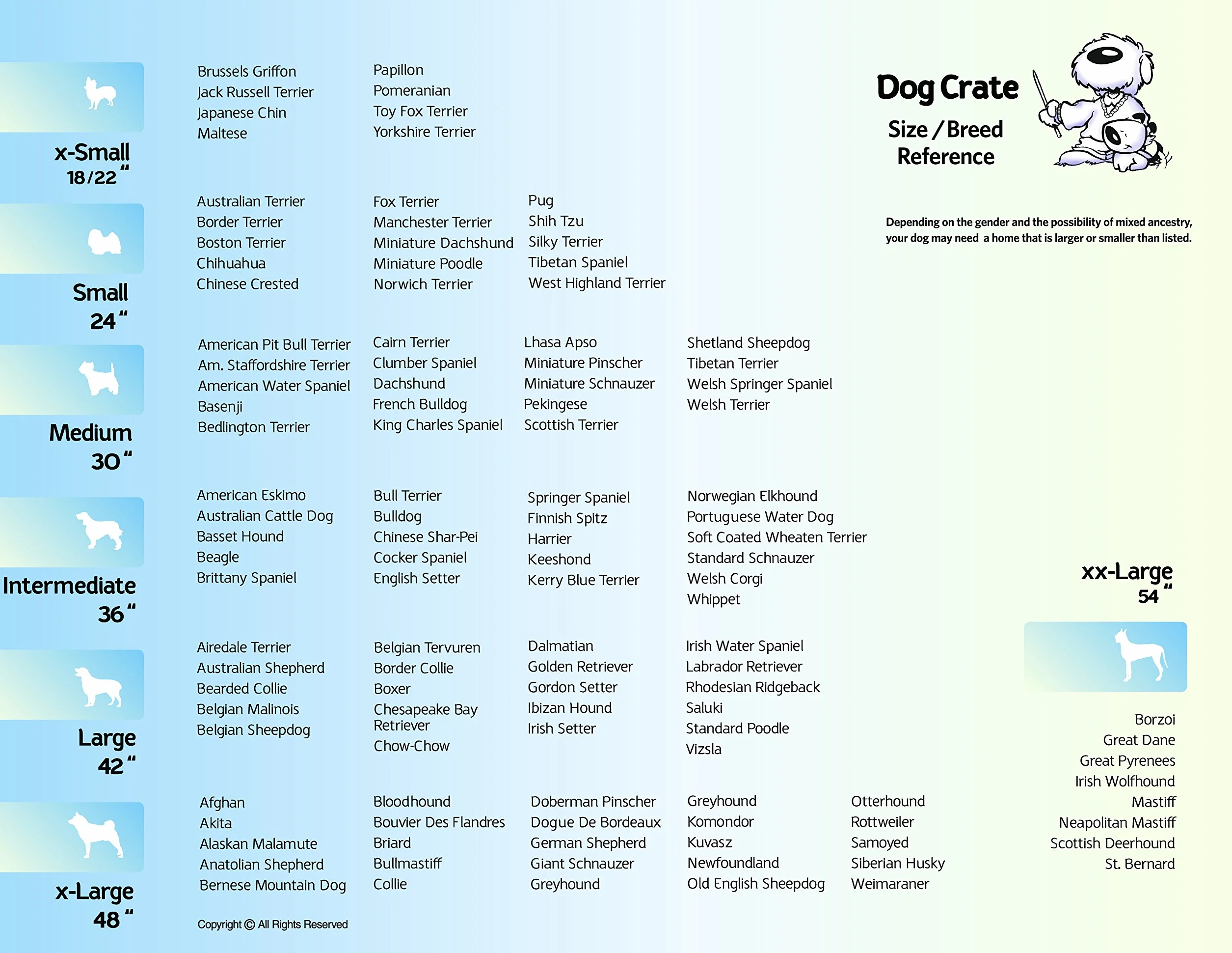 MidWest Homes for Pets Large LifeStages Podwójne drzwi 106 cm składana skrzynia dla psa, zwiększone bezpieczeństwo, zawiera szczelną patelnię, przegrodę, uchwyt, gumowe nóżki