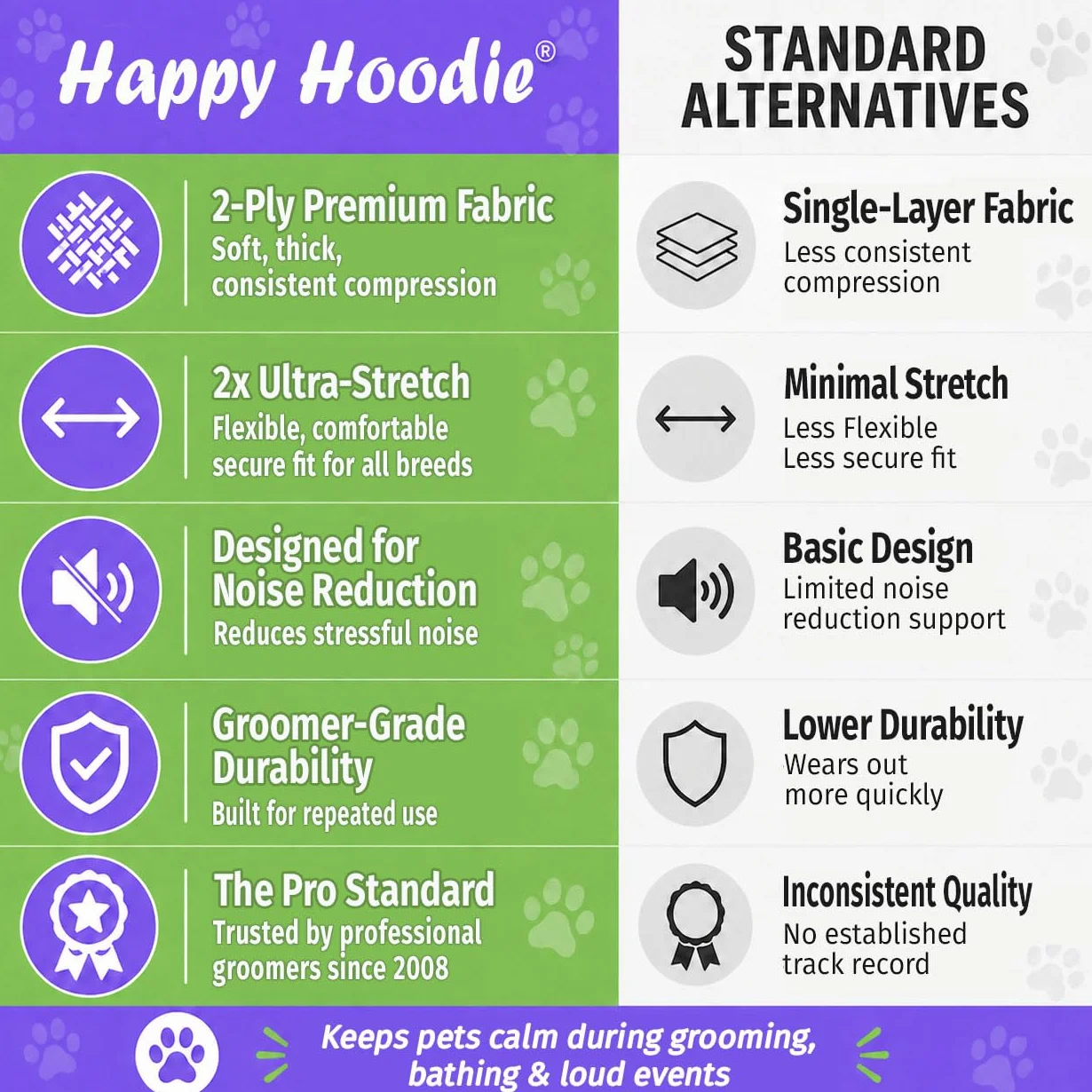 Happy Hoodie Czarny rozmiar L