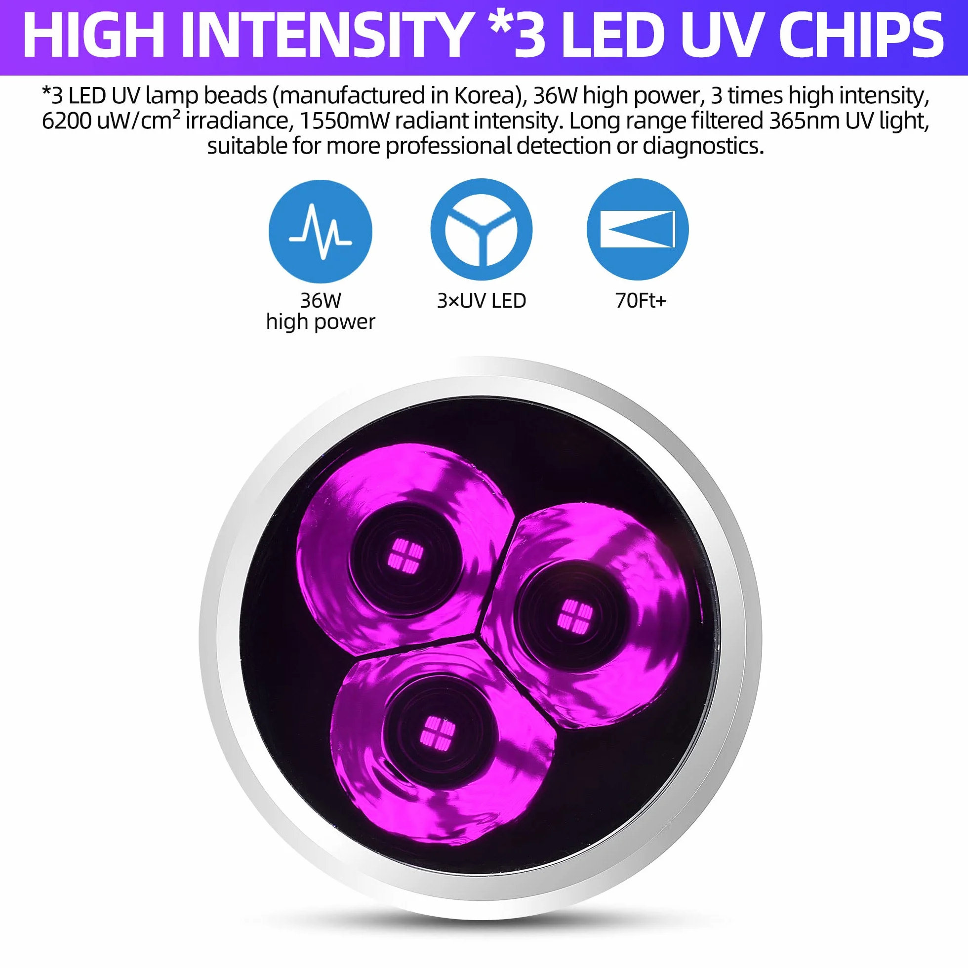 Latarka UV 365 nm 36 W DARKBEAM 3 diody LED przenośna ładowalna
