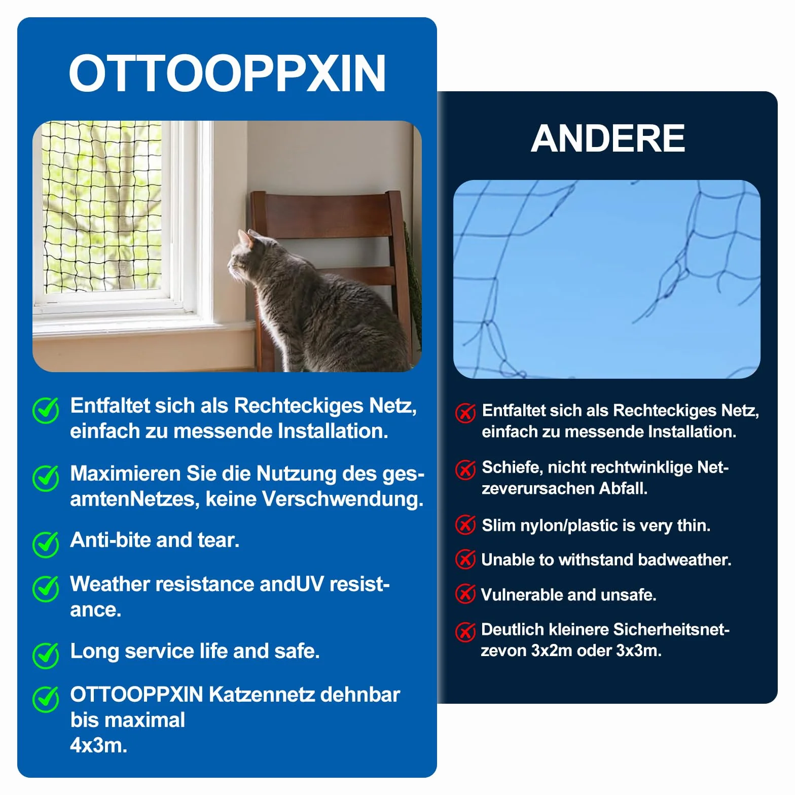 Siatka ochronna dla kotów klasy premium na balkon, 2 x 3 m, wzmocniona siatka dla kotów, do zabezpieczenia balkonu, tarasu, okien, drzwi, siatka ochronna dla kotów z nylonu, multifilament