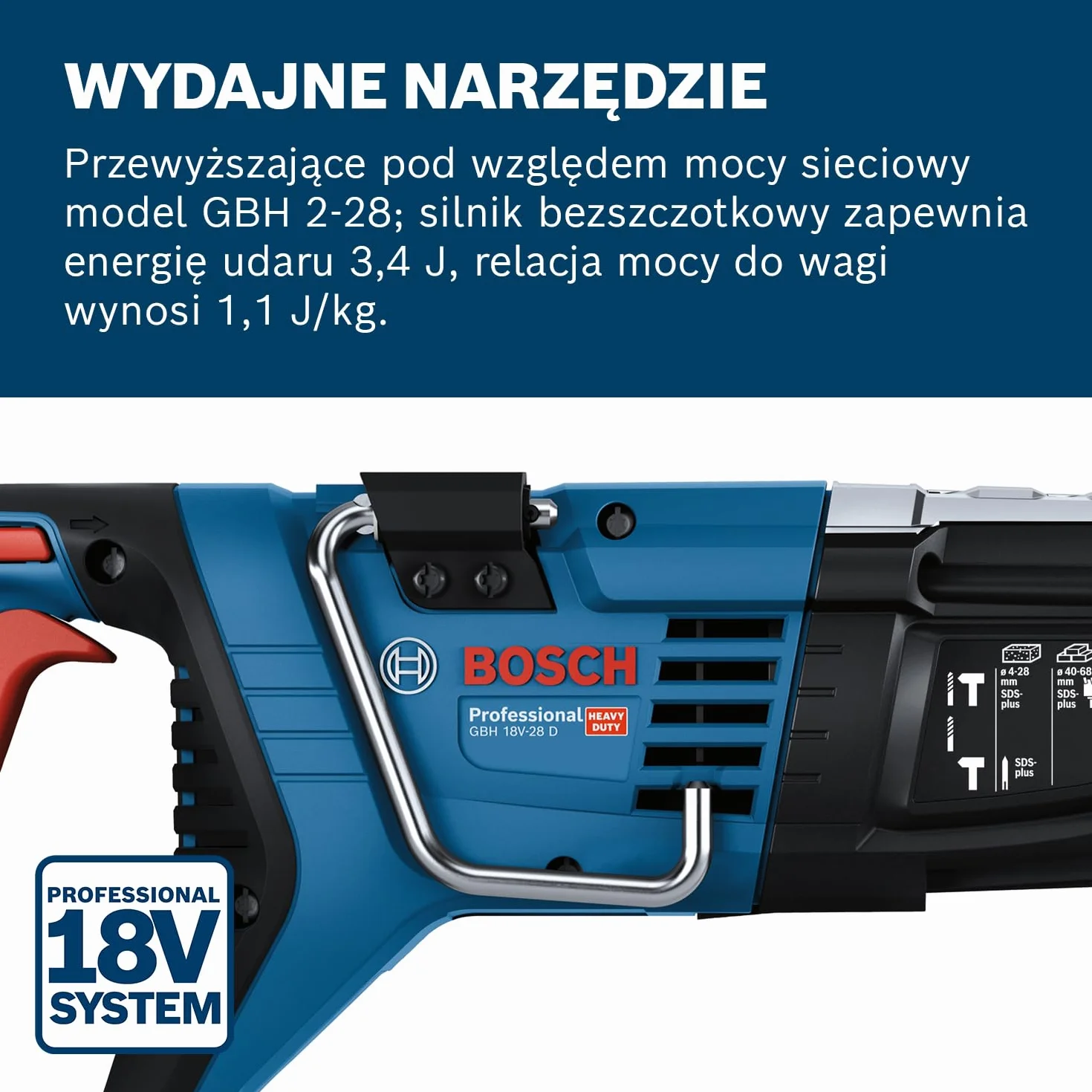 Bosch GBH 18V-28 D akumulatorowy młot udarowo-obrotowy 18 V KickBack Control XL-BOXX