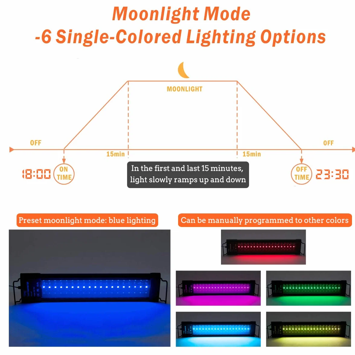 hygger Oświetlenie LED do akwarium, 72 W, pełne spektrum światła do akwarium z ustawieniem LCD, Sunrise Sunset Moon i tryb DIY, regulowany timer, światło do akwarium z 7 kolorami, do akwariów 122-139