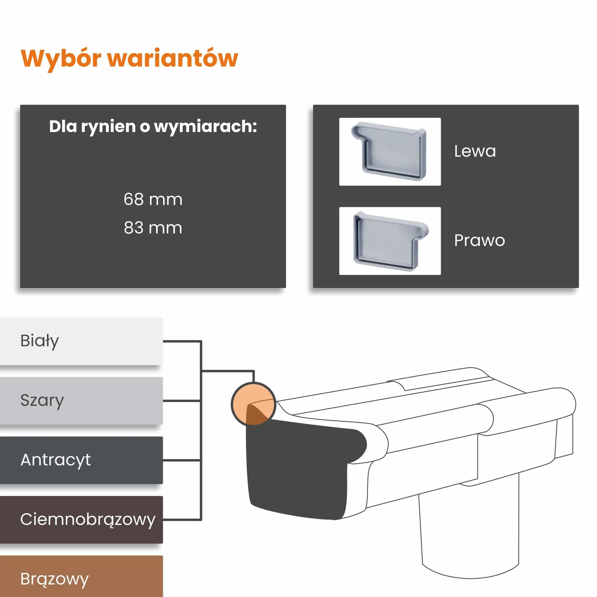 INEFA Zakończenie rynny półokrągłe PVC 68mm lewe Białe akcesoria rynnowe