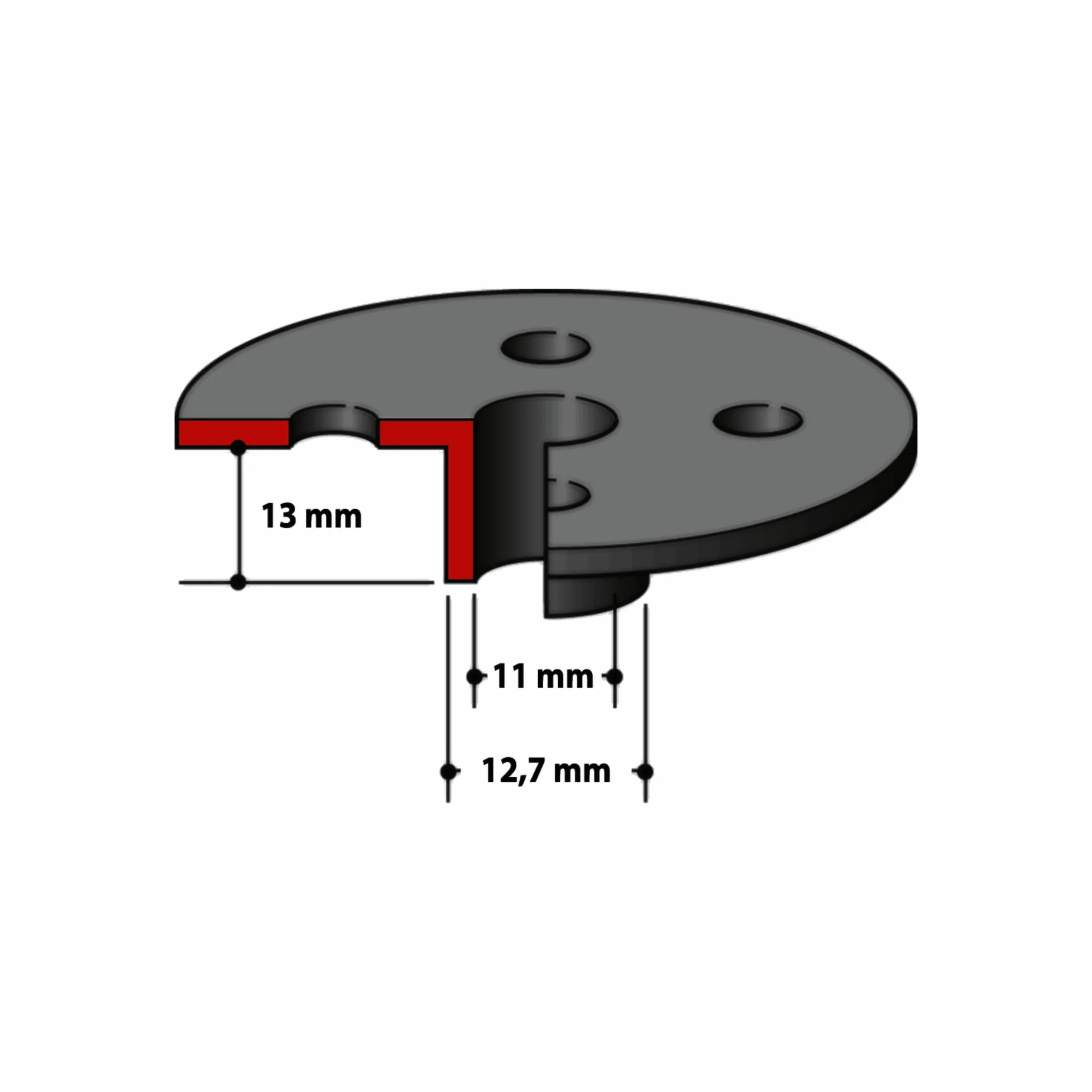 Makita 164776-4 Przewodnik po szablonach