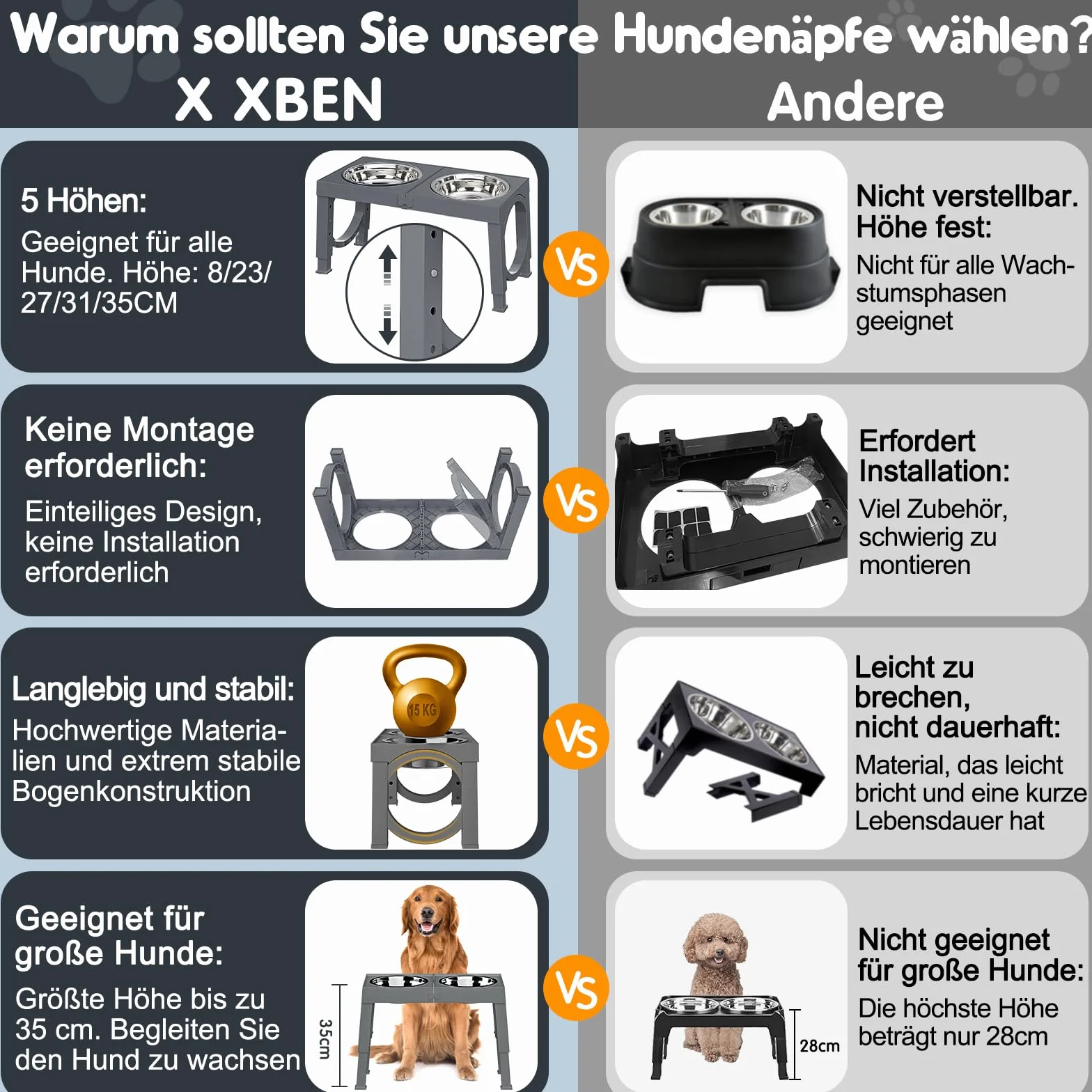 X XBEN Podwyższona miska dla psów, 5 regulowanych wysokości, miska na karmę dla małych, średnich, dużych psów, stacja karmienia 2 duże pogrubione miski ze stali nierdzewnej, antypoślizgowa miska dla