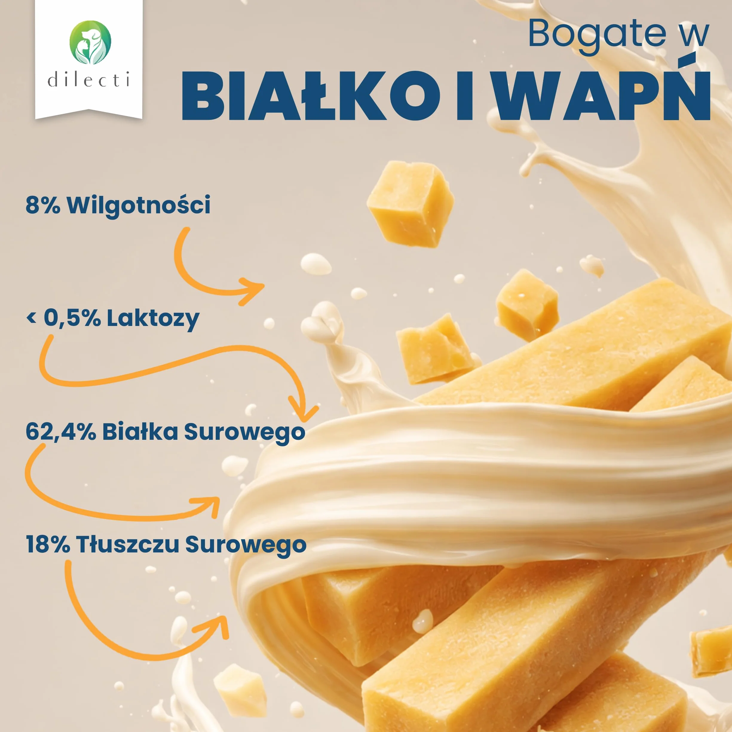 Naturalne Gryzaki dla Psów | Długotrwała Kość Serowa do Pielęgnacji Zębów | Bezzbożowe Przysmaki Dentystyczne dla Psów (Rozmiar S, zestaw 5 szt.)